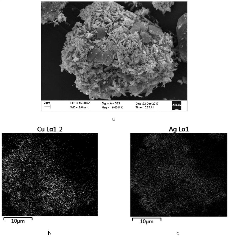 A kind of bn/cuag/cnt composite material and its preparation method and application