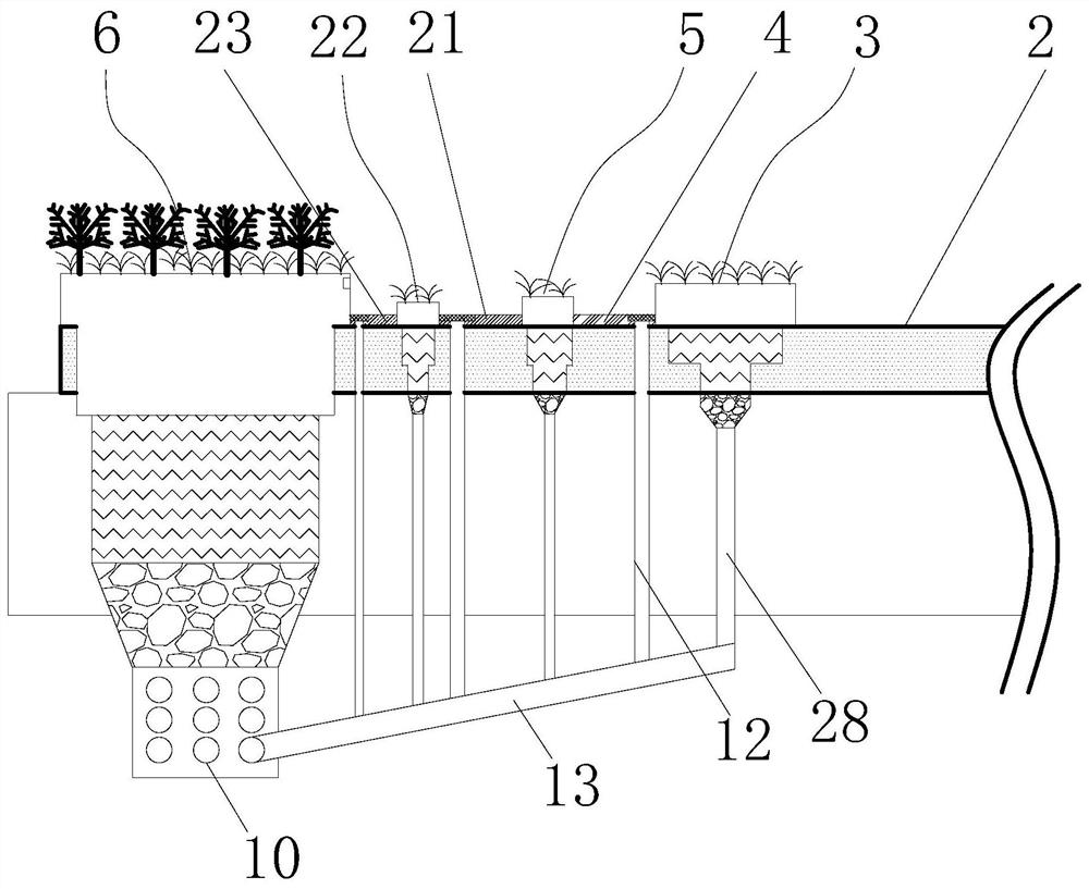 Urban main road cross section optimization system and rainwater treatment method