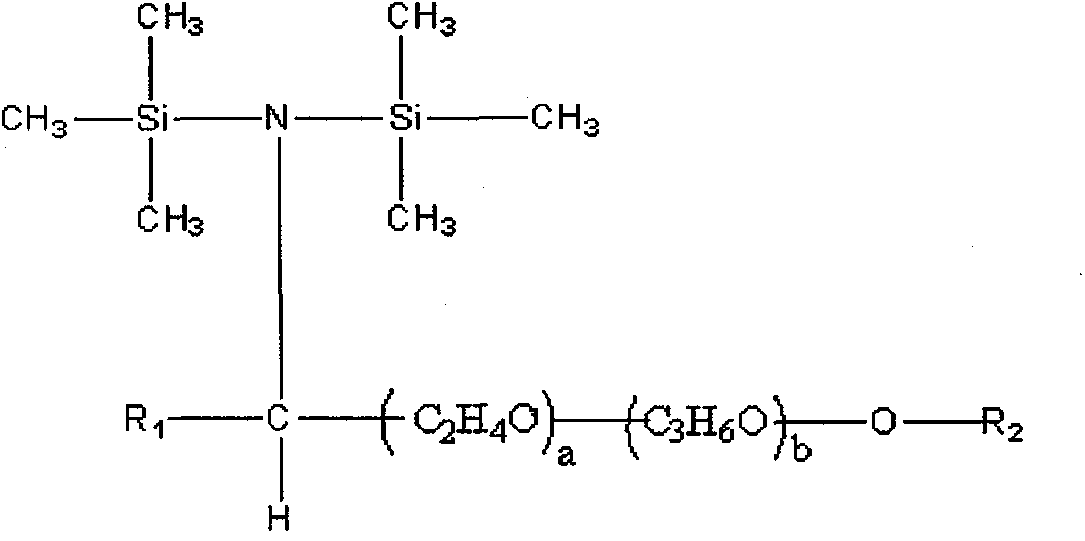 Organic silicon pesticide synergist and preparation method thereof