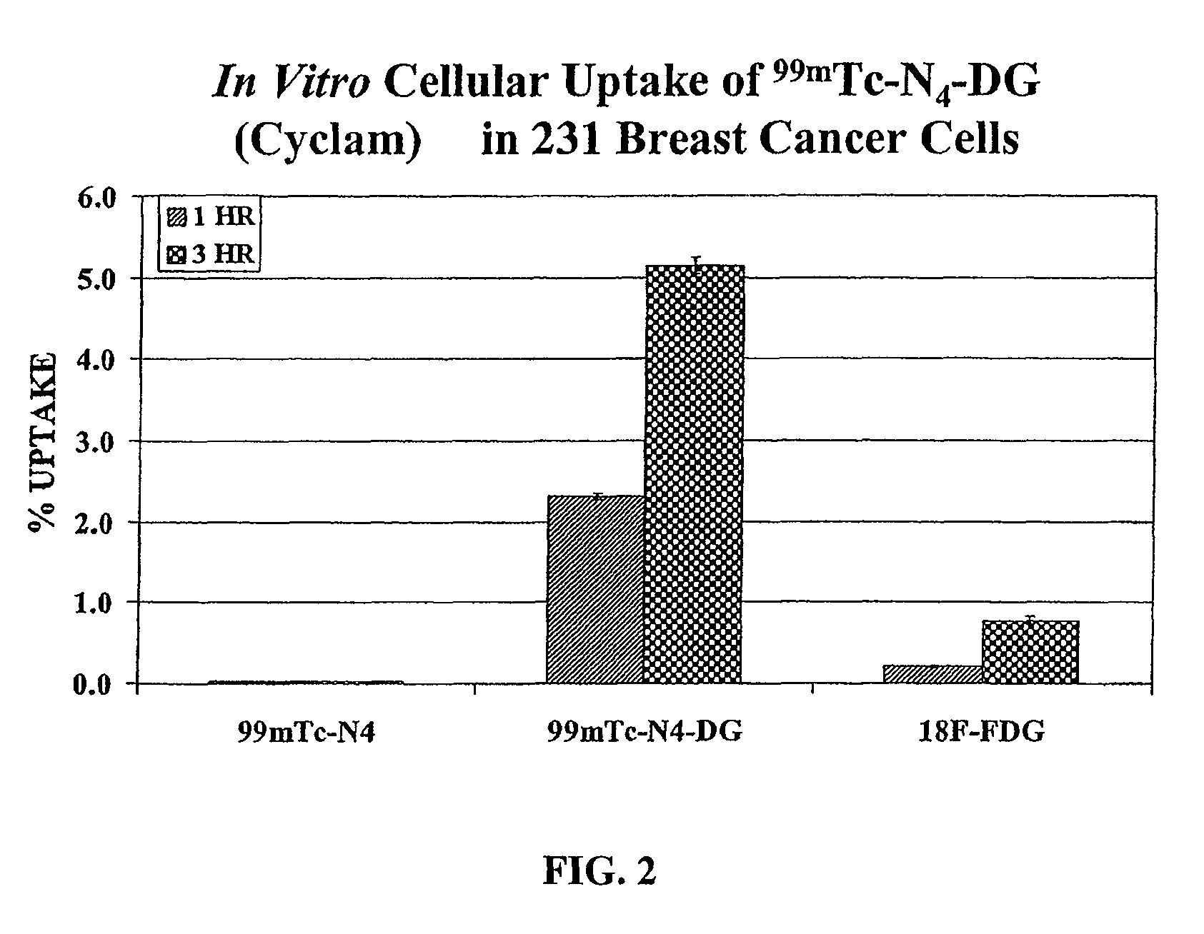 Compositions and methods for cellular imaging and therapy