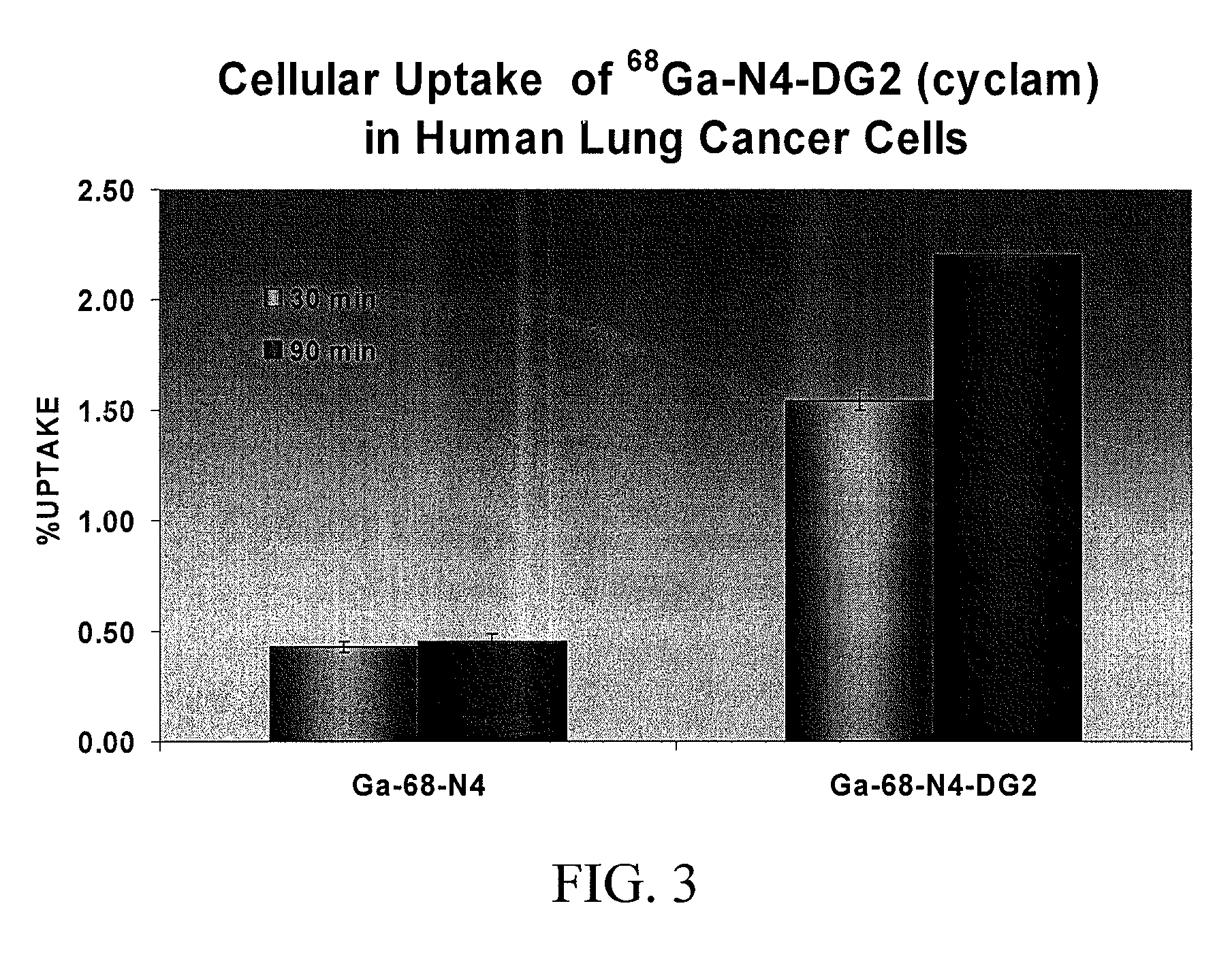 Compositions and methods for cellular imaging and therapy