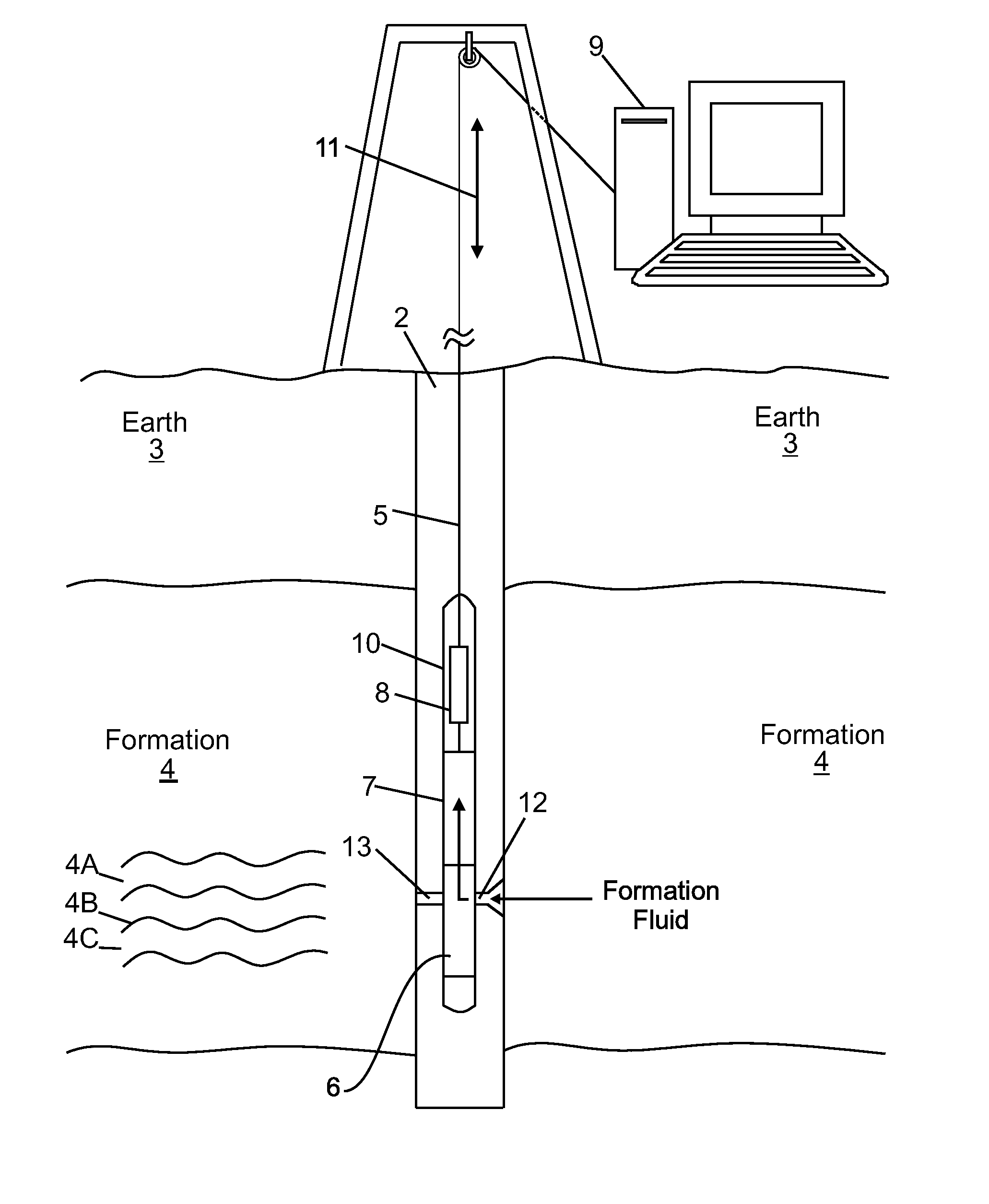 Dielectric spectroscopy for downhole fluid analysis during formation testing