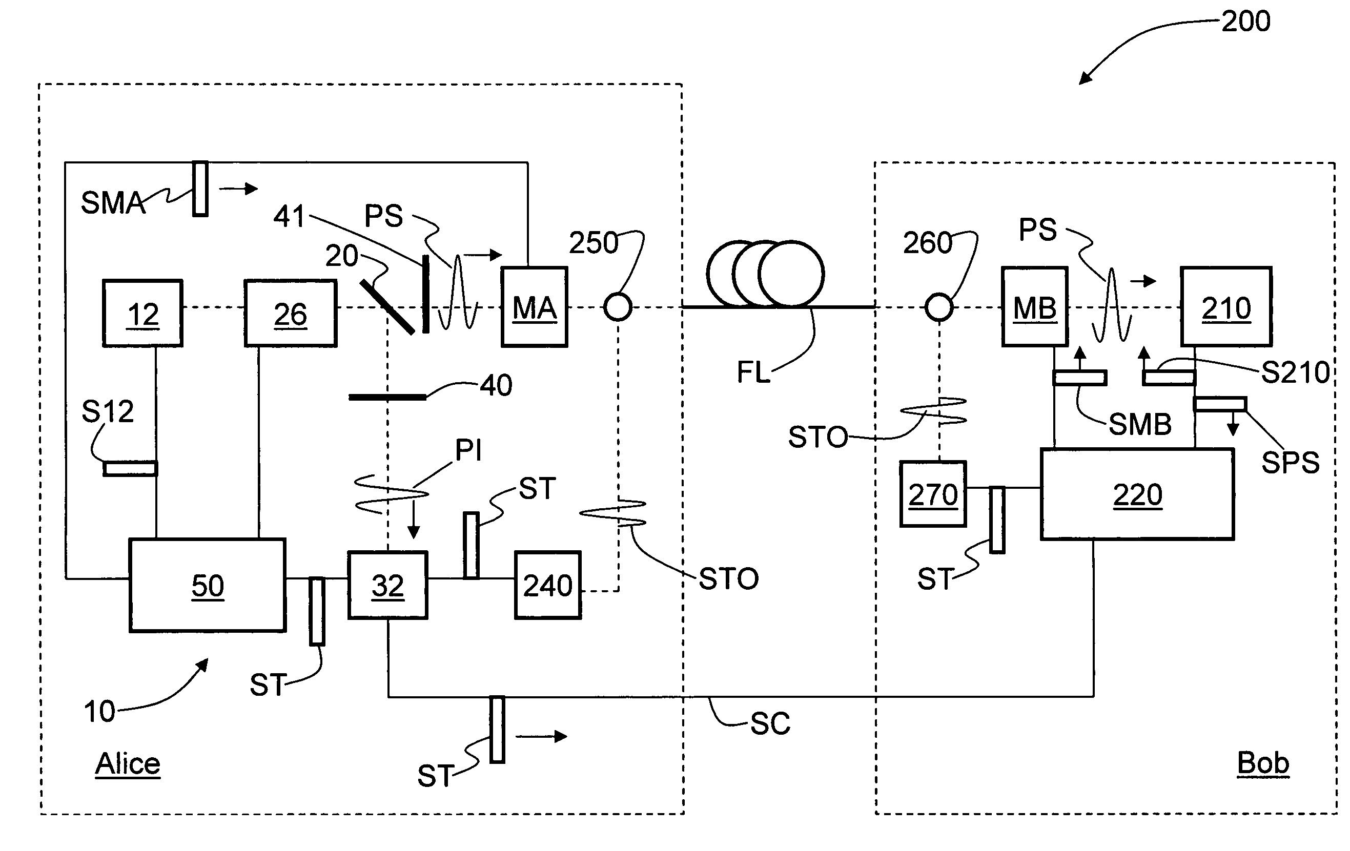 Narrow-band single-photon source and QKD system using same