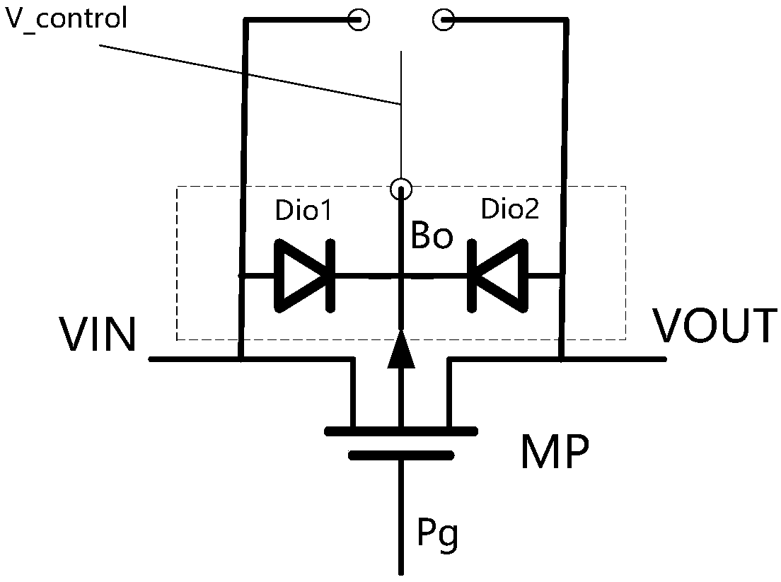 Reverse-current-prevention protection circuit of LDO (low dropout regulator)