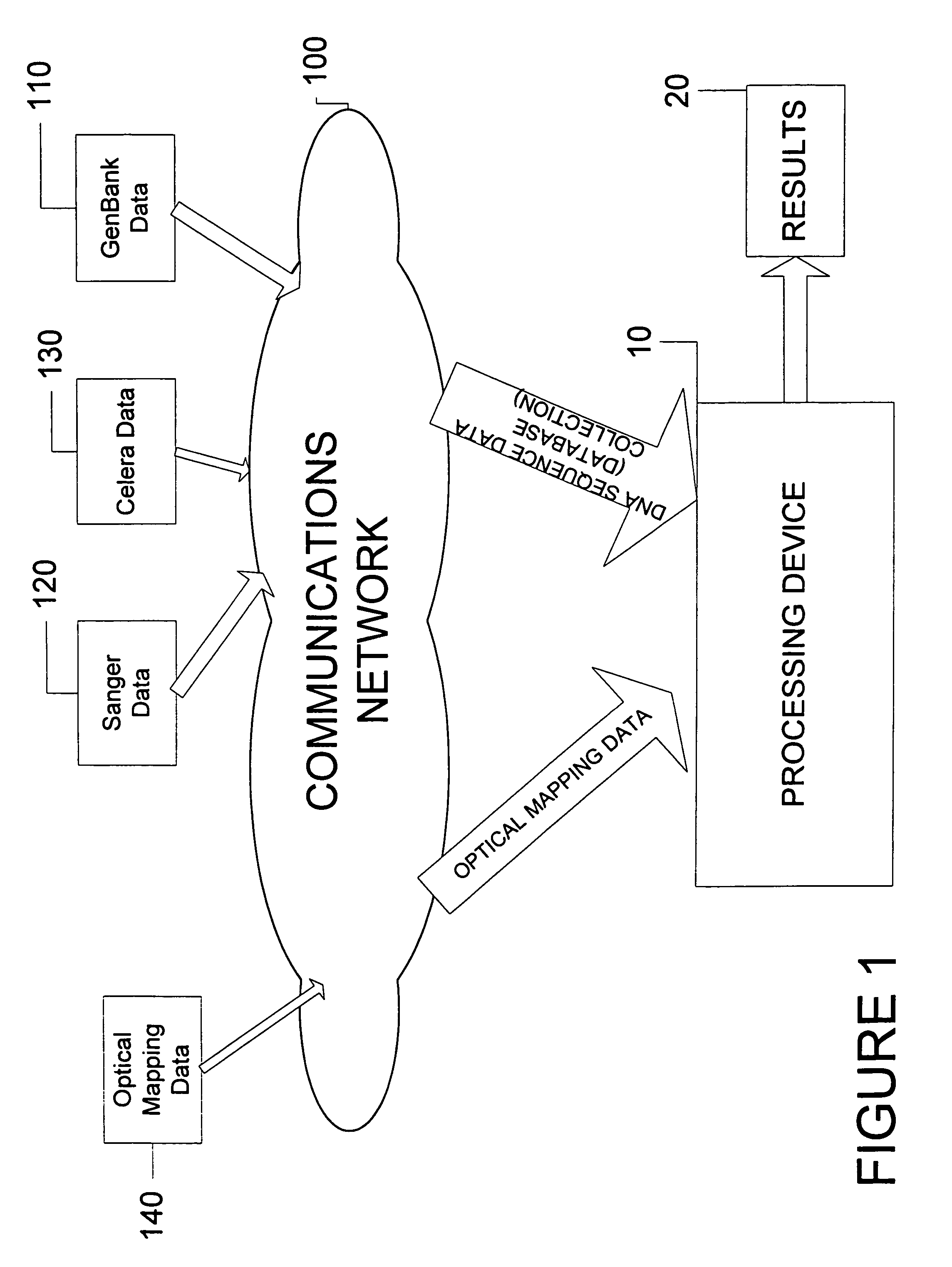 System and process for validating, aligning and reordering one or more genetic sequence maps using at least one ordered restriction map