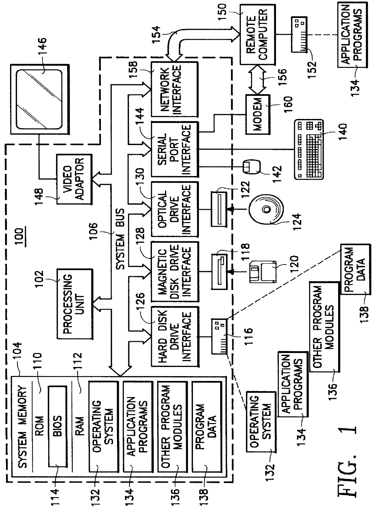 Generation and validation of reference handles