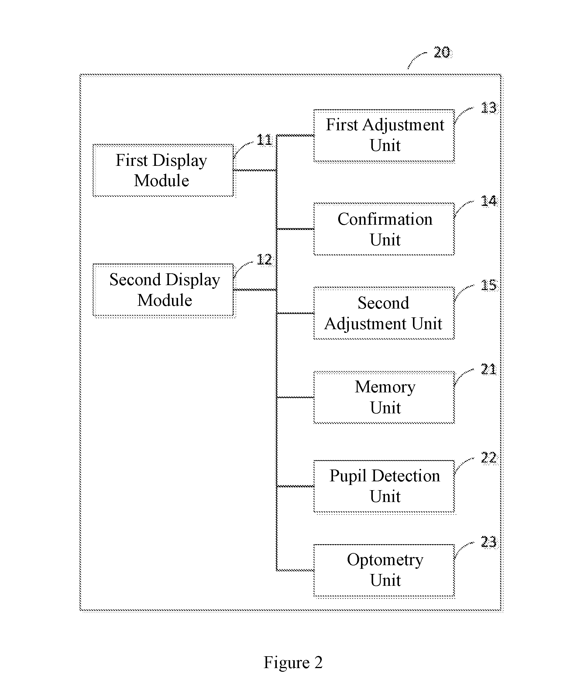 Display adjustment methods and head-mounted display devices