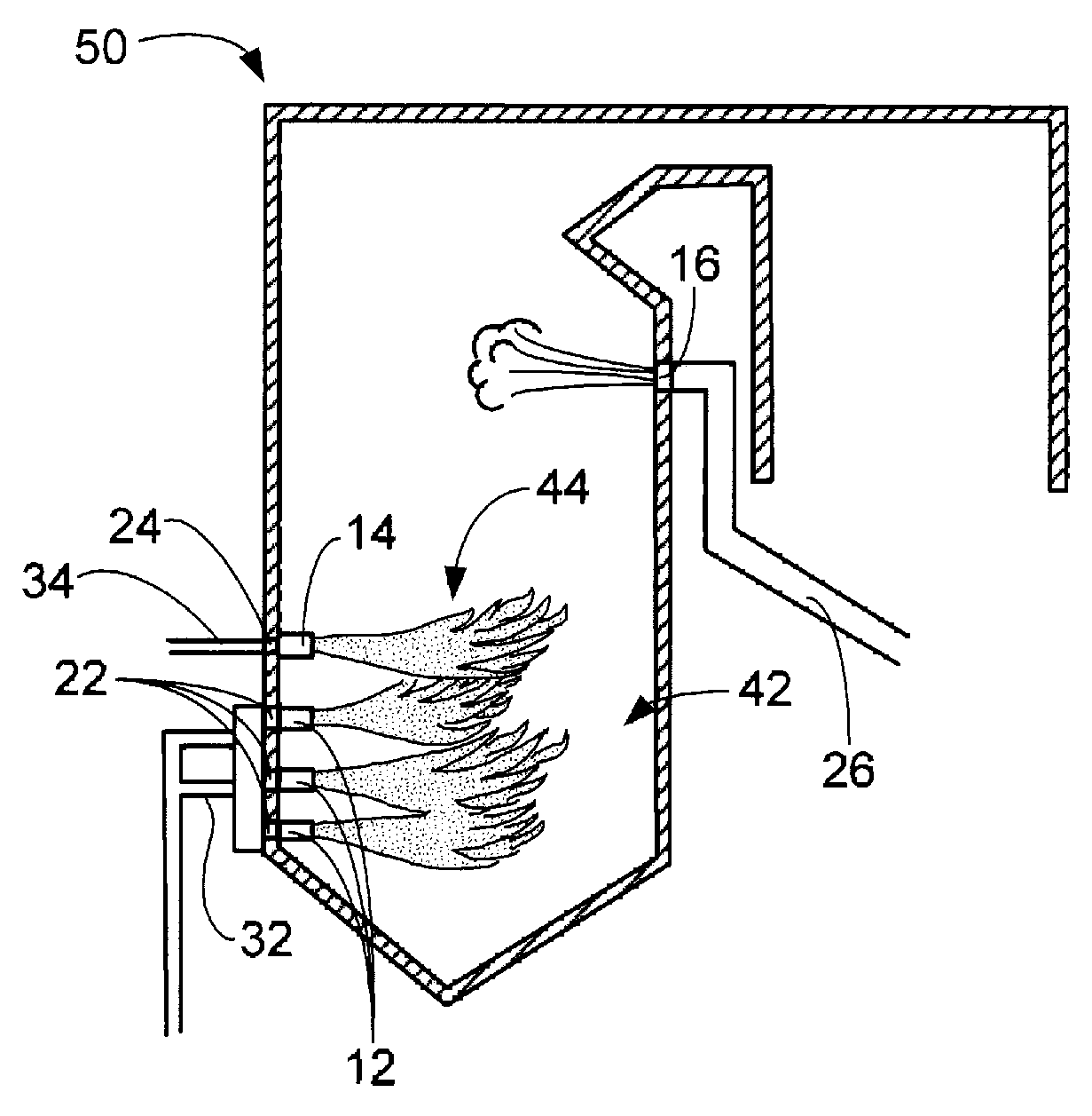 Combustion System and Process