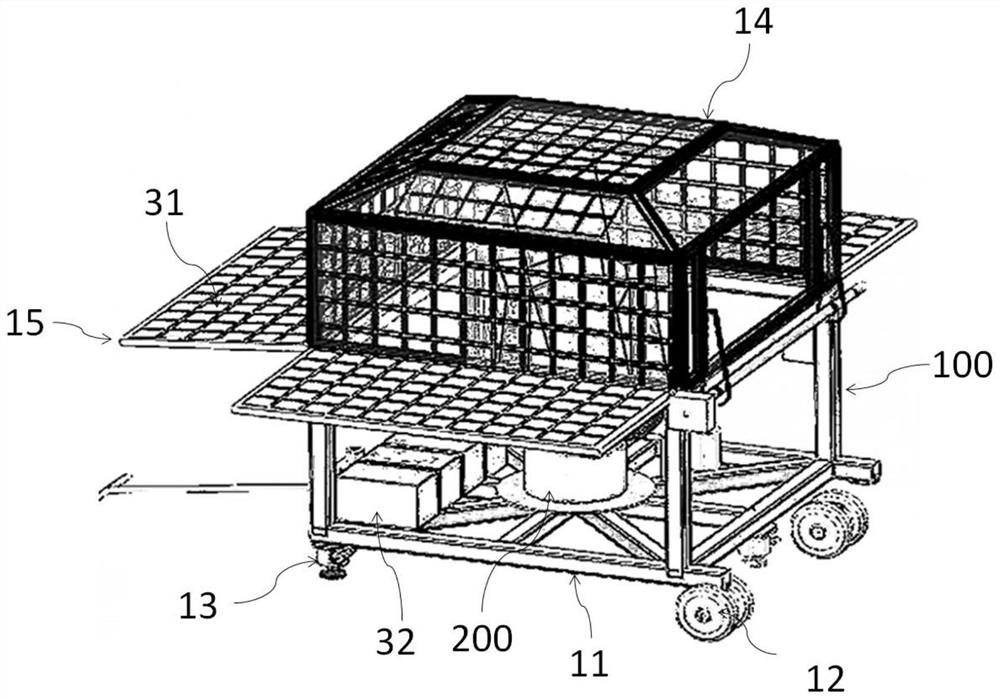 Fully automatic integrated movable optical telescope system and its working method