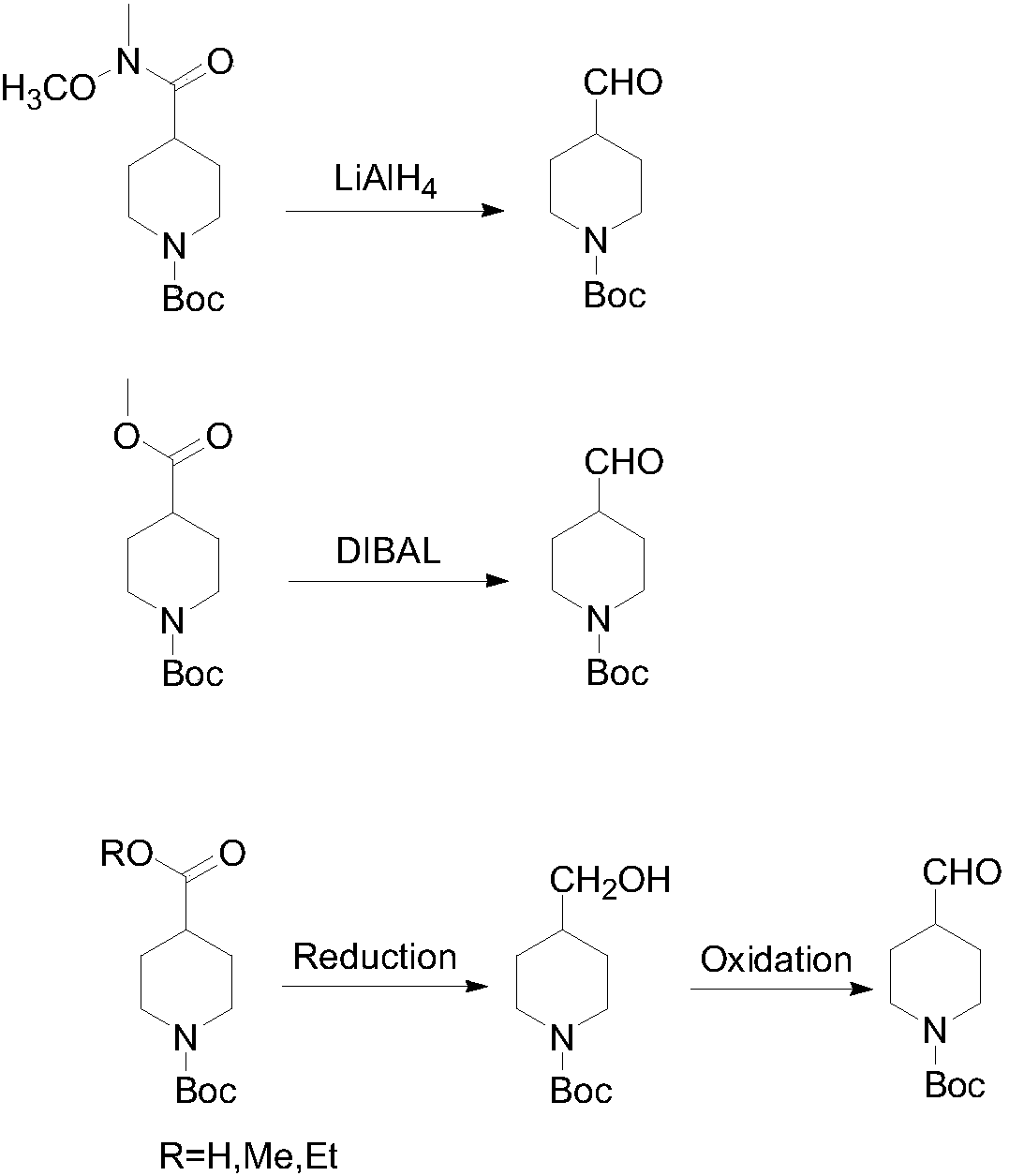 Preparing method of N-Boc-4-piperidine arboxyaldehyde