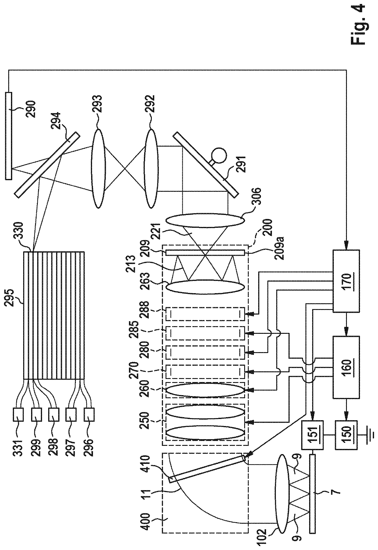 Charged particle beam system and method