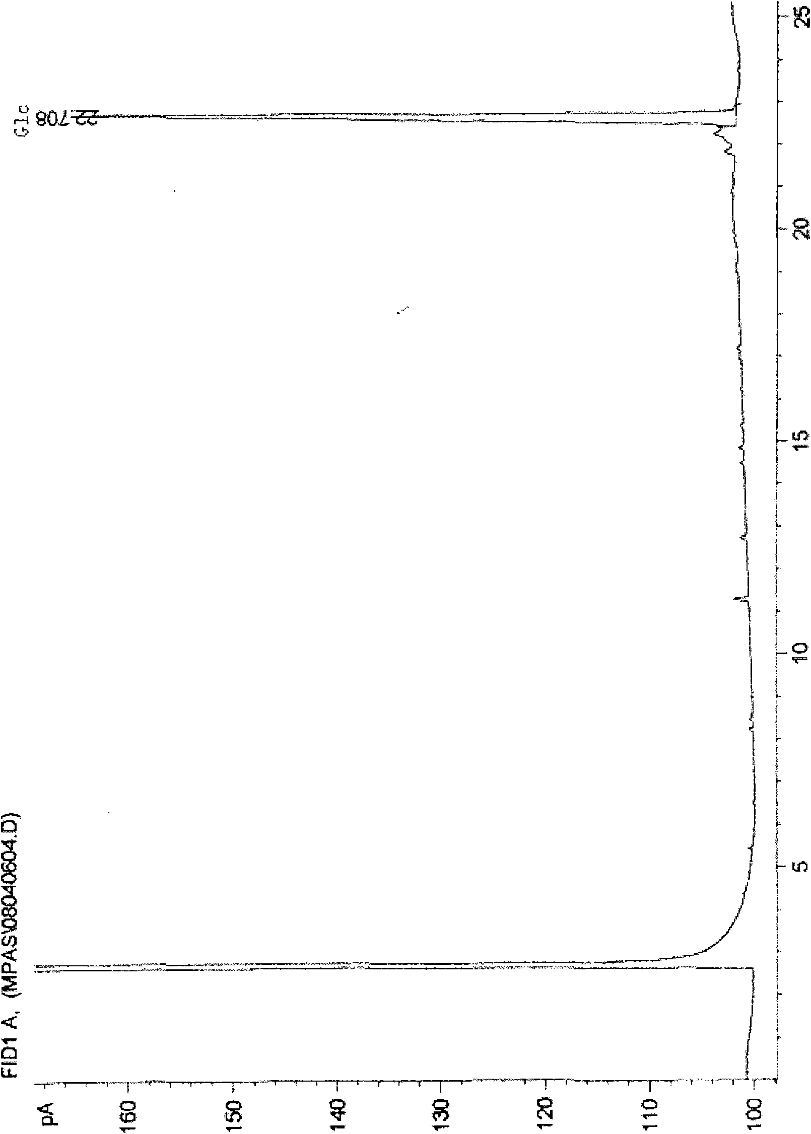 Low molecular weight glucan and preparation method and application thereof