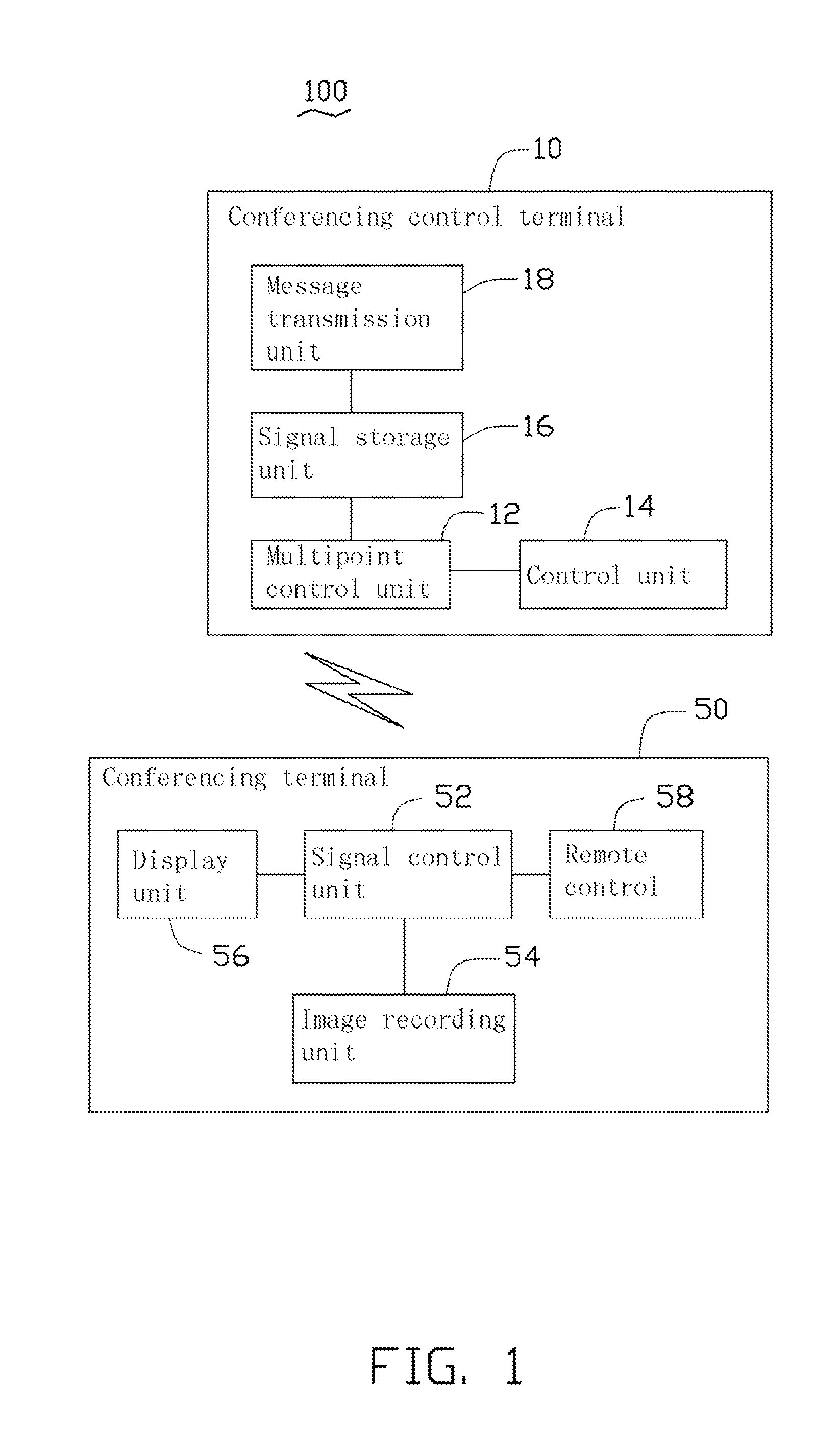 Remote conference management system and method employing the same