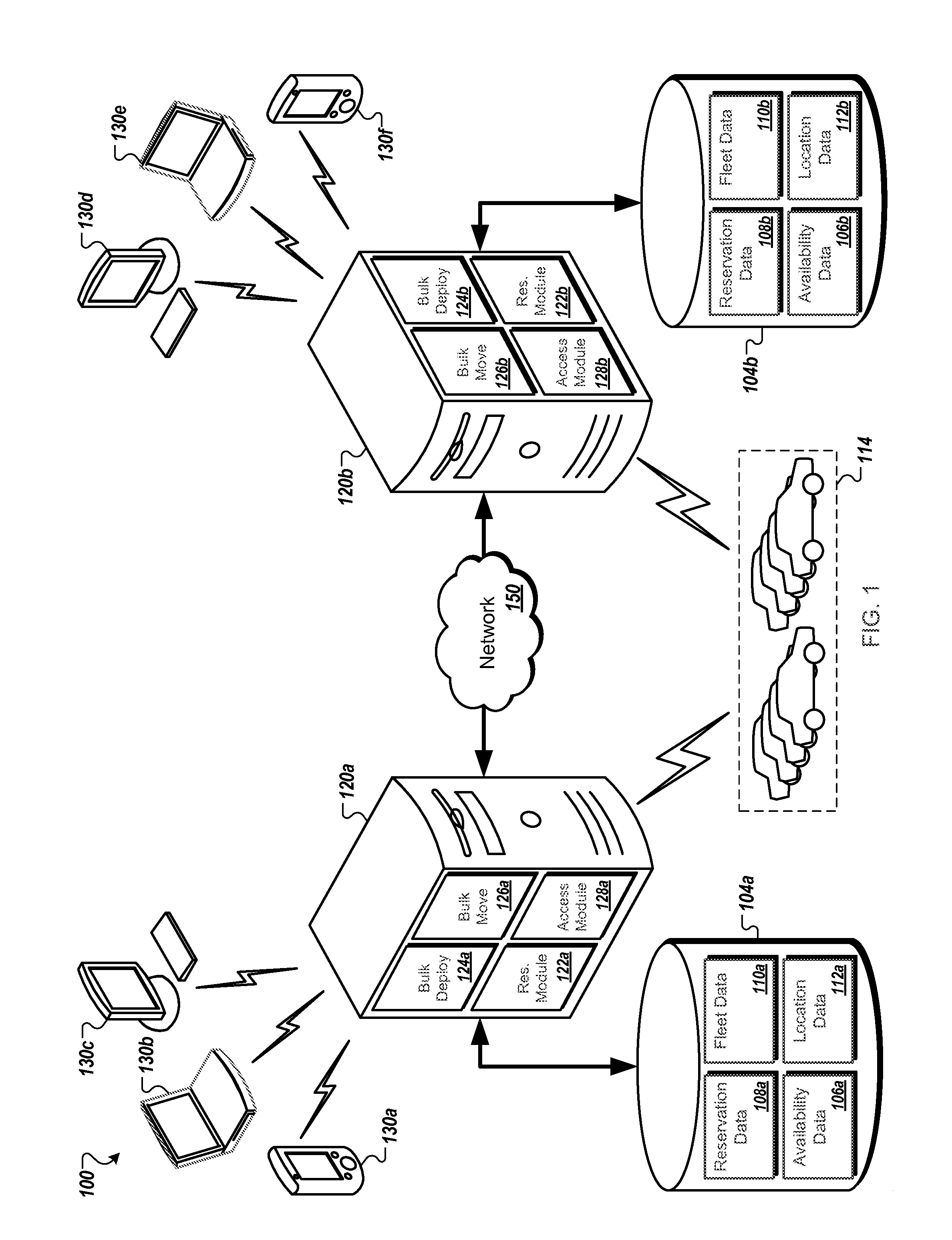 Systems and methods for vehicle fleet sharing