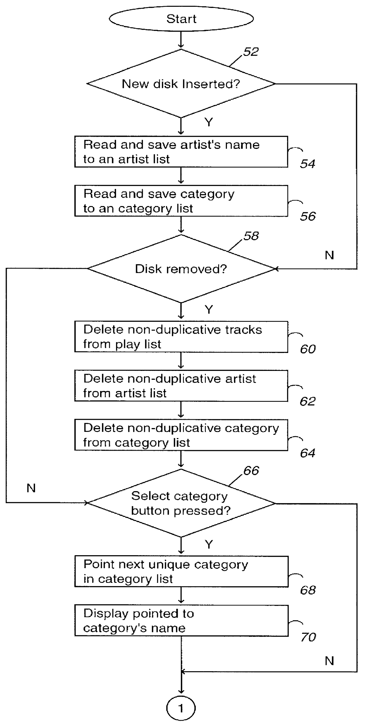 Media playback device capable of shuffled playback based on a user's preferences