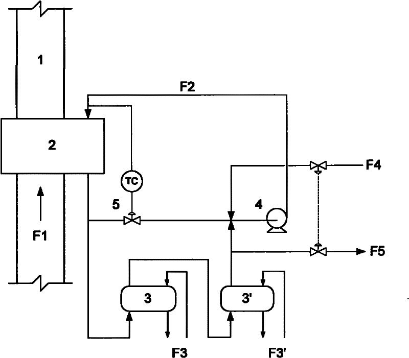 Heat conducting oil smoke residual heat recovery method