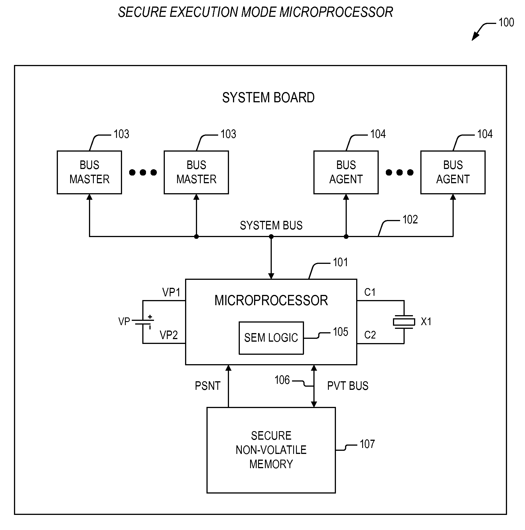 Microprocessor apparatus and method for persistent enablement of a secure execution mode