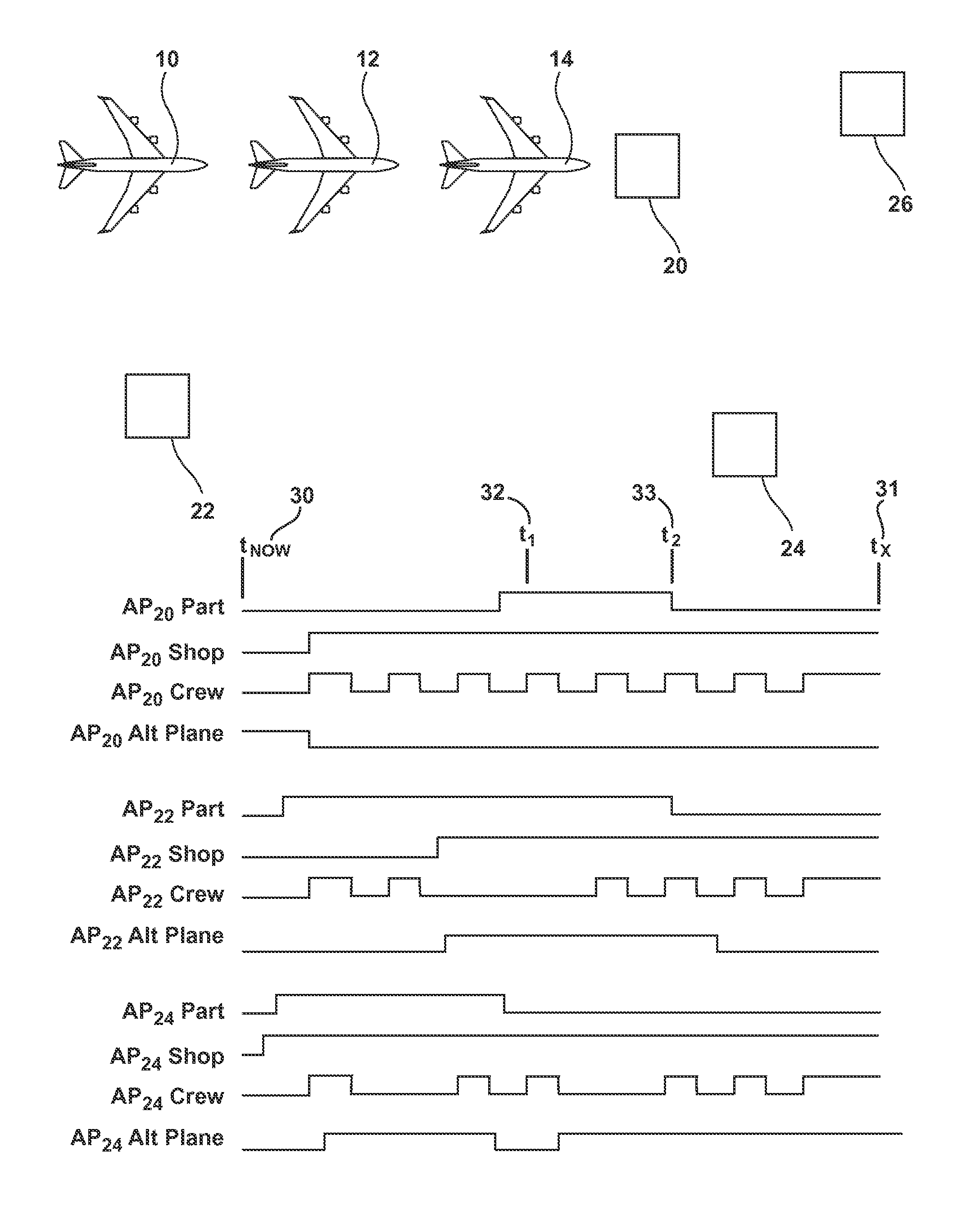 System and method for controlling operation of an airline