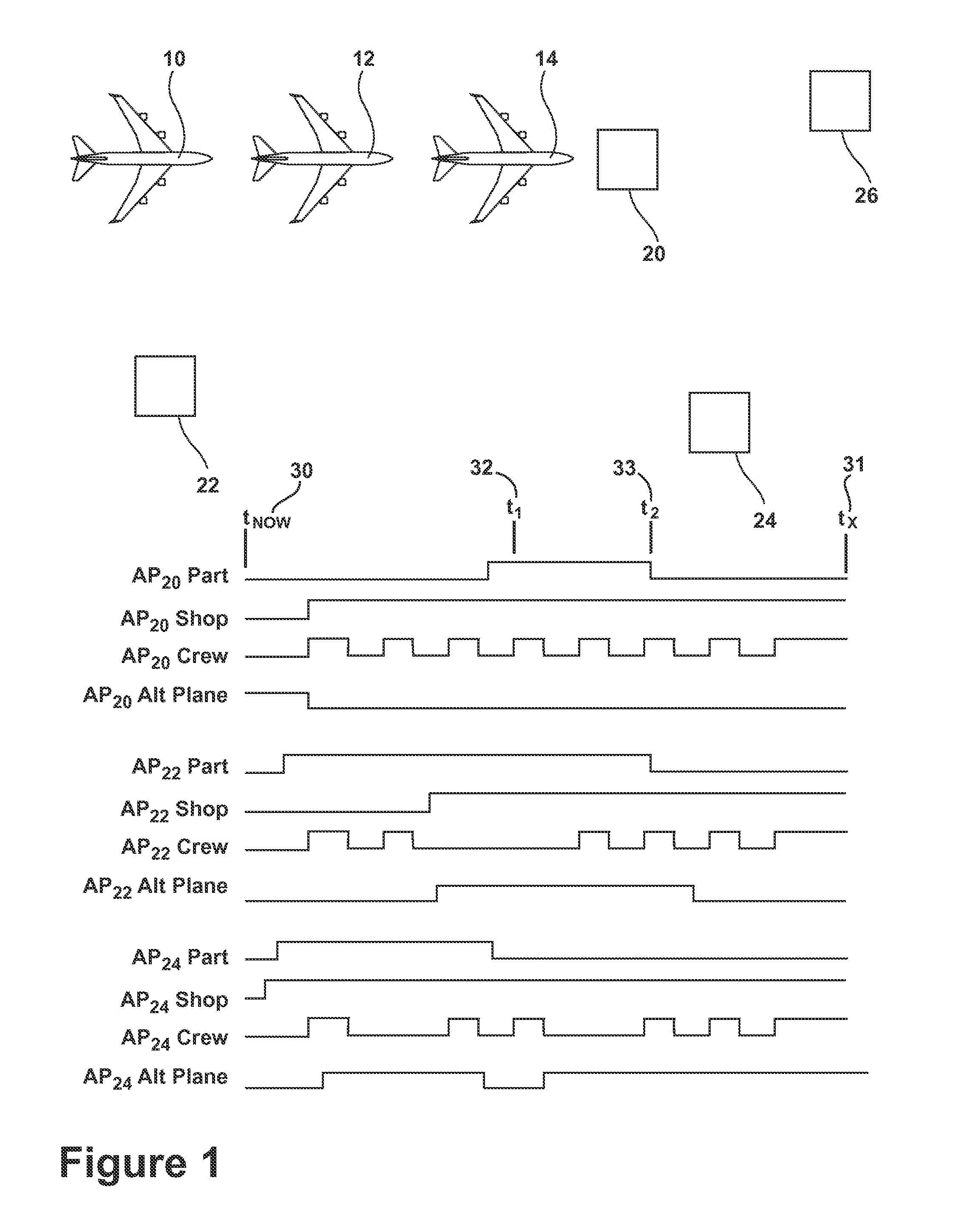 System and method for controlling operation of an airline