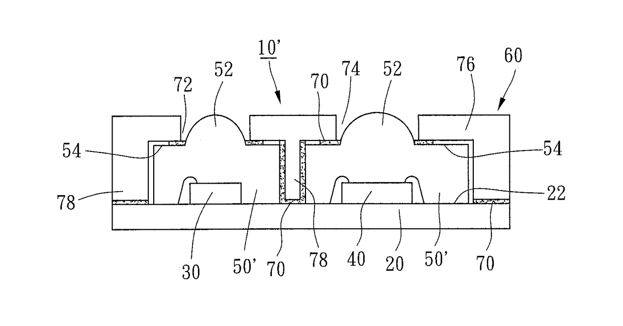 Packaging method of long-distance sensor