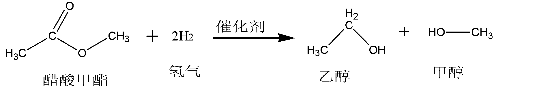 Method for preparing methanol and ethanol by methyl acetate by way of hydrogenation