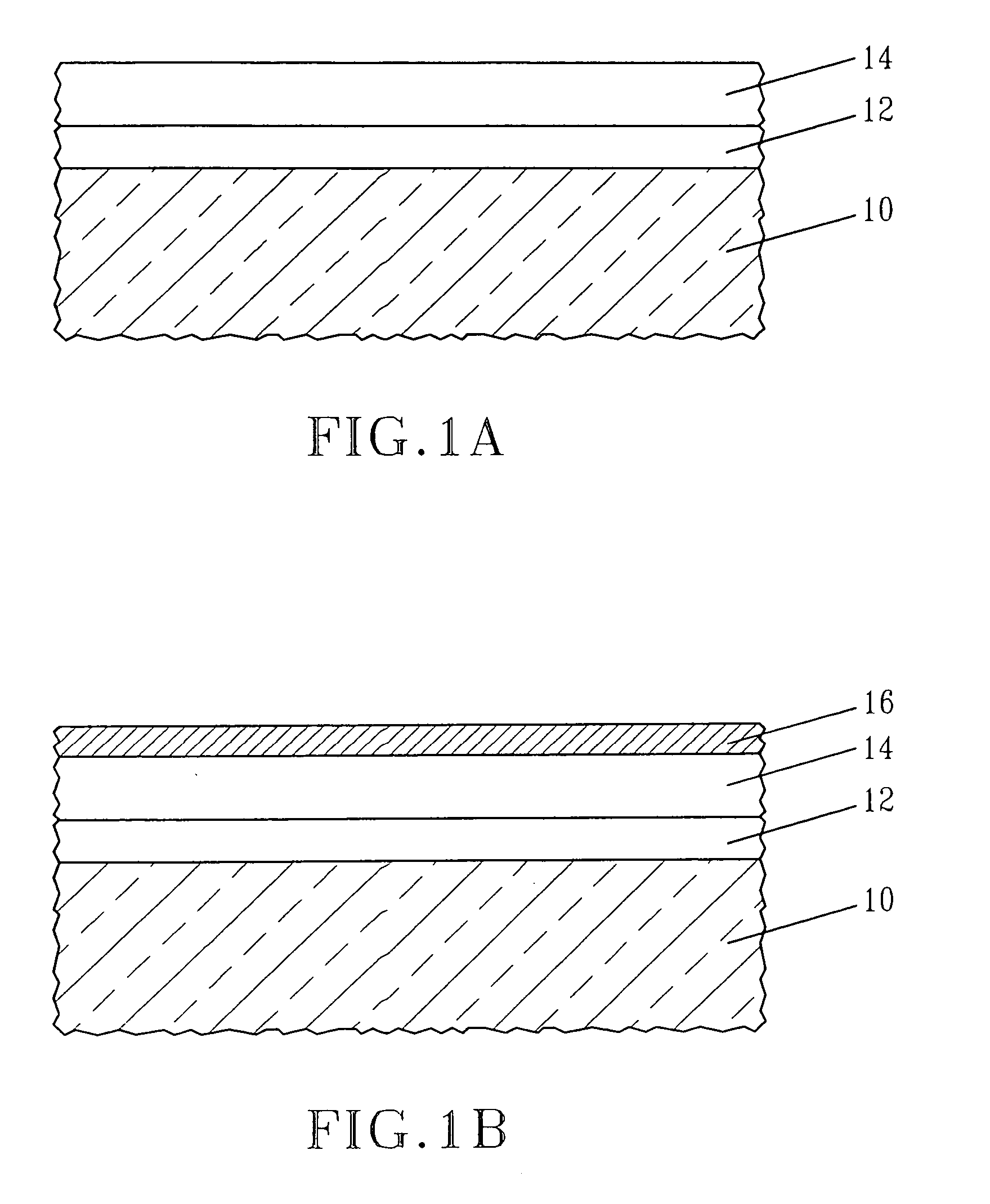 Stabilization of flatband voltages and threshold voltages in hafnium oxide based silicon transistors for CMOS