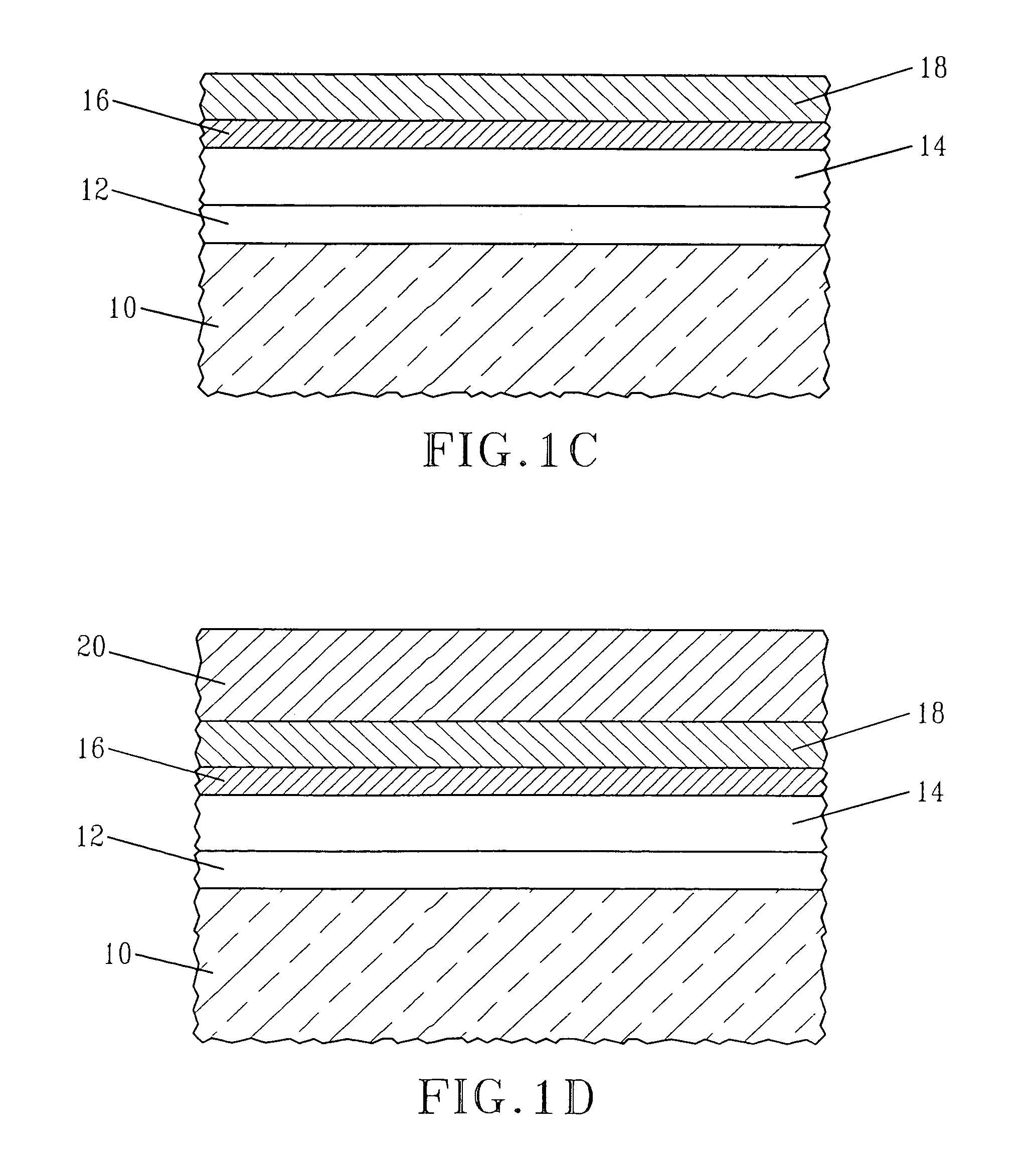 Stabilization of flatband voltages and threshold voltages in hafnium oxide based silicon transistors for CMOS