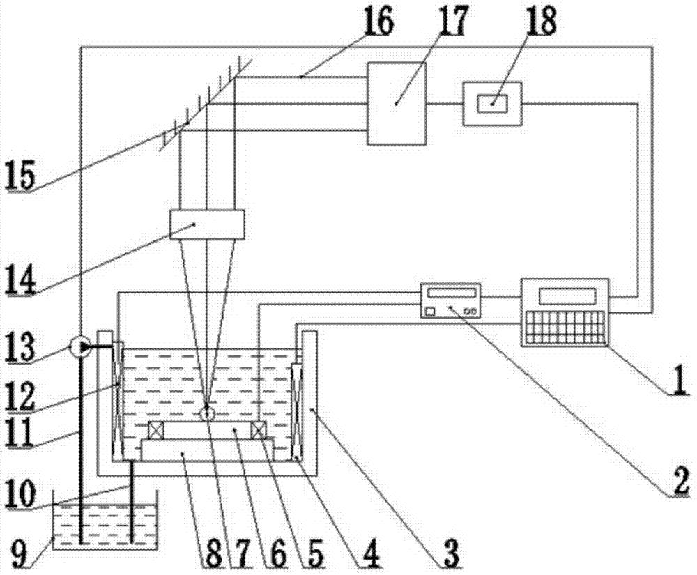 Device and method for achieving laser high-cavitation-strengthening efficiency