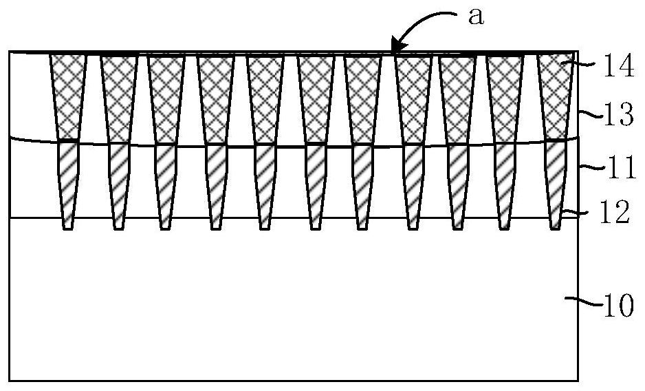 Forming method of metal interconnection structure