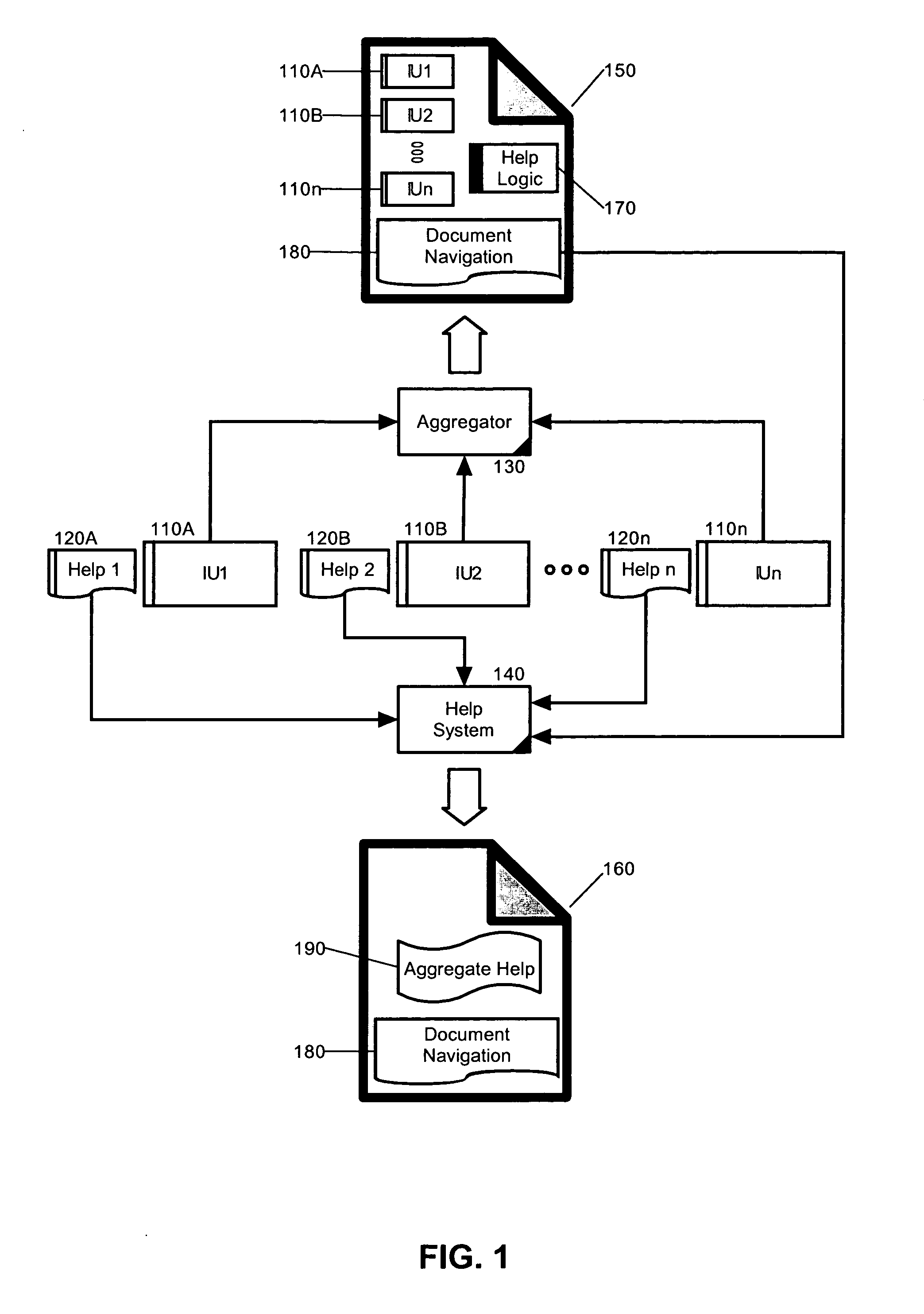 Search and query operations in a dynamic composition of help information for an aggregation of applications