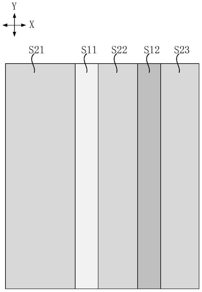 Compensation gray-scale value determination method, compensation method, device, equipment and medium