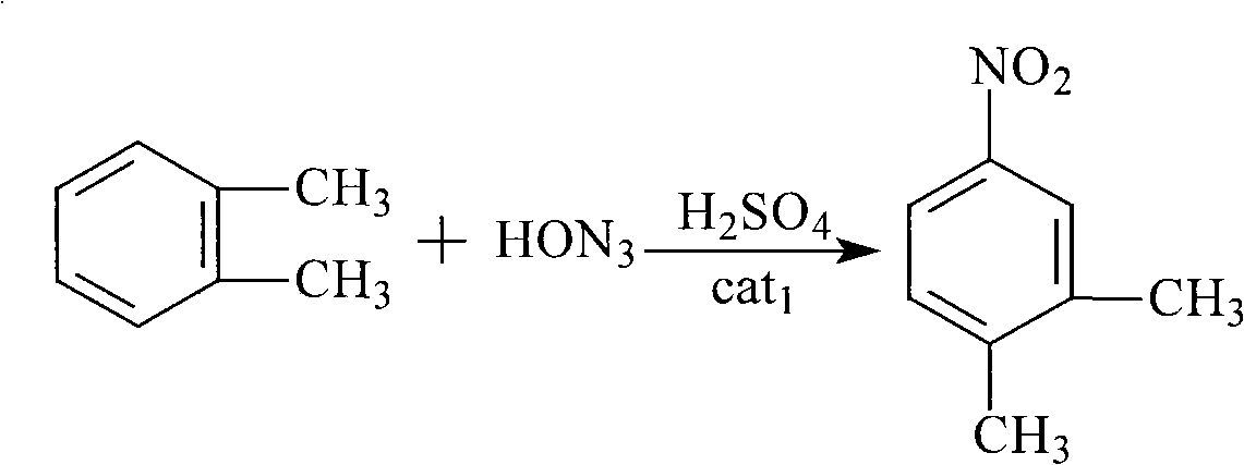 Preparation of N-(1- ethyl propyl)-3,4-methyl toluidine