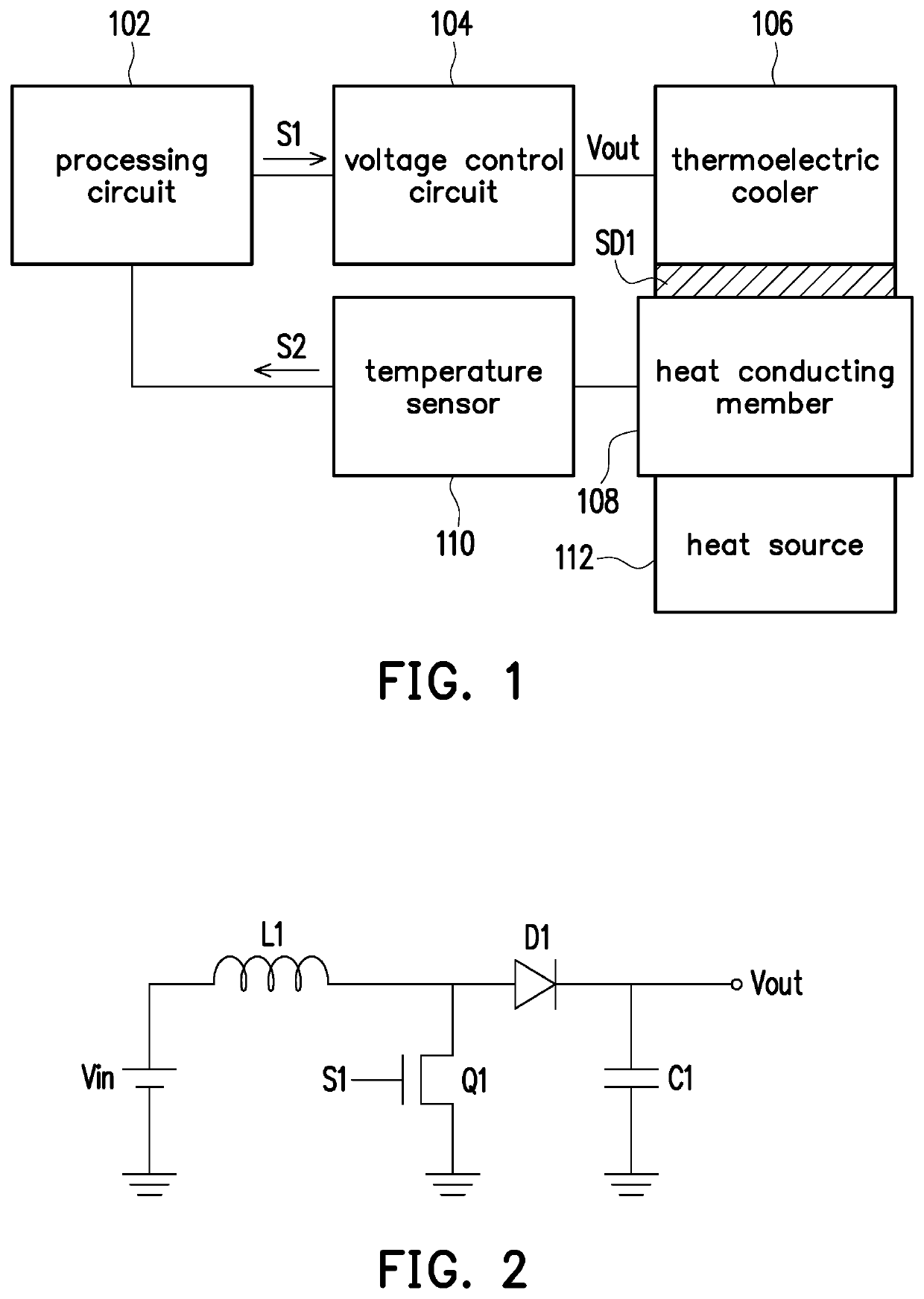 Heat dissipation module and heat dissipation method thereof