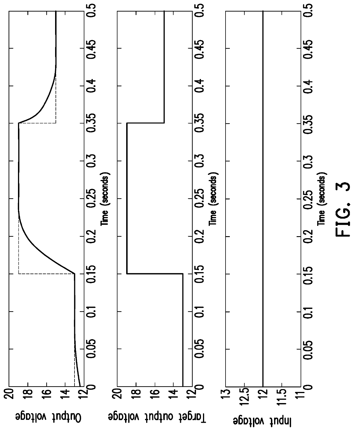 Heat dissipation module and heat dissipation method thereof