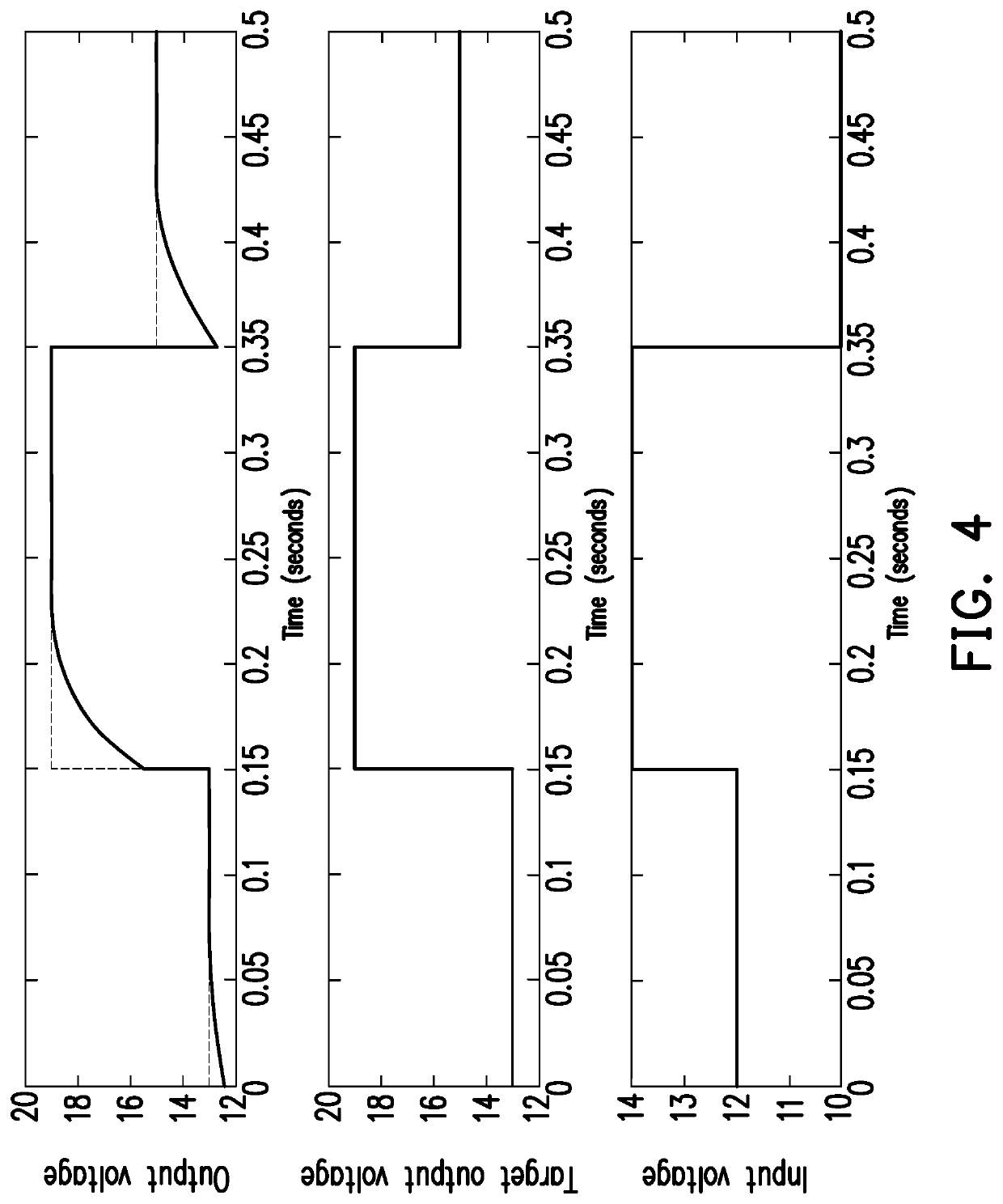 Heat dissipation module and heat dissipation method thereof