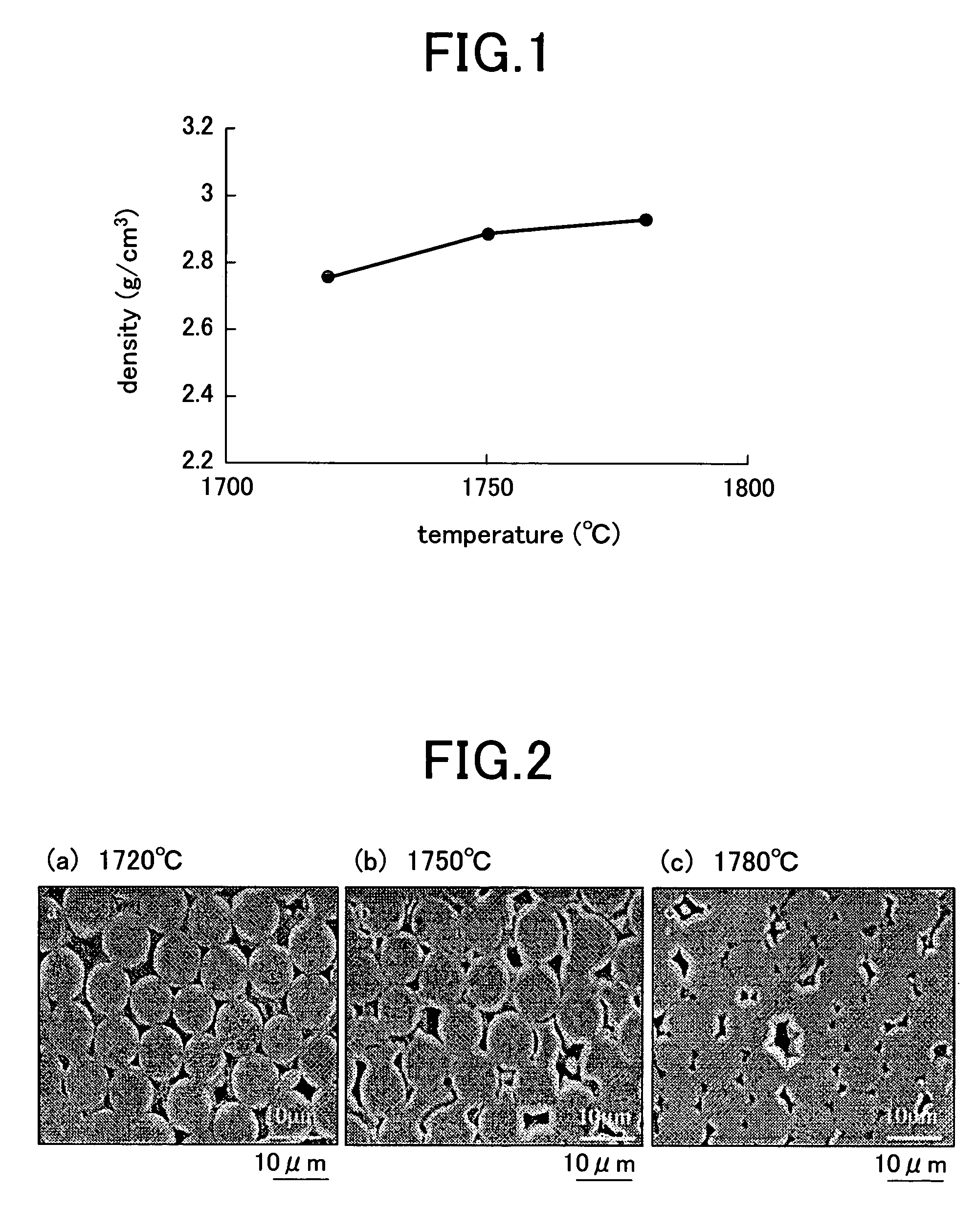 Method for producing SiC fiber-reinforced SiC composite material by means of hot press