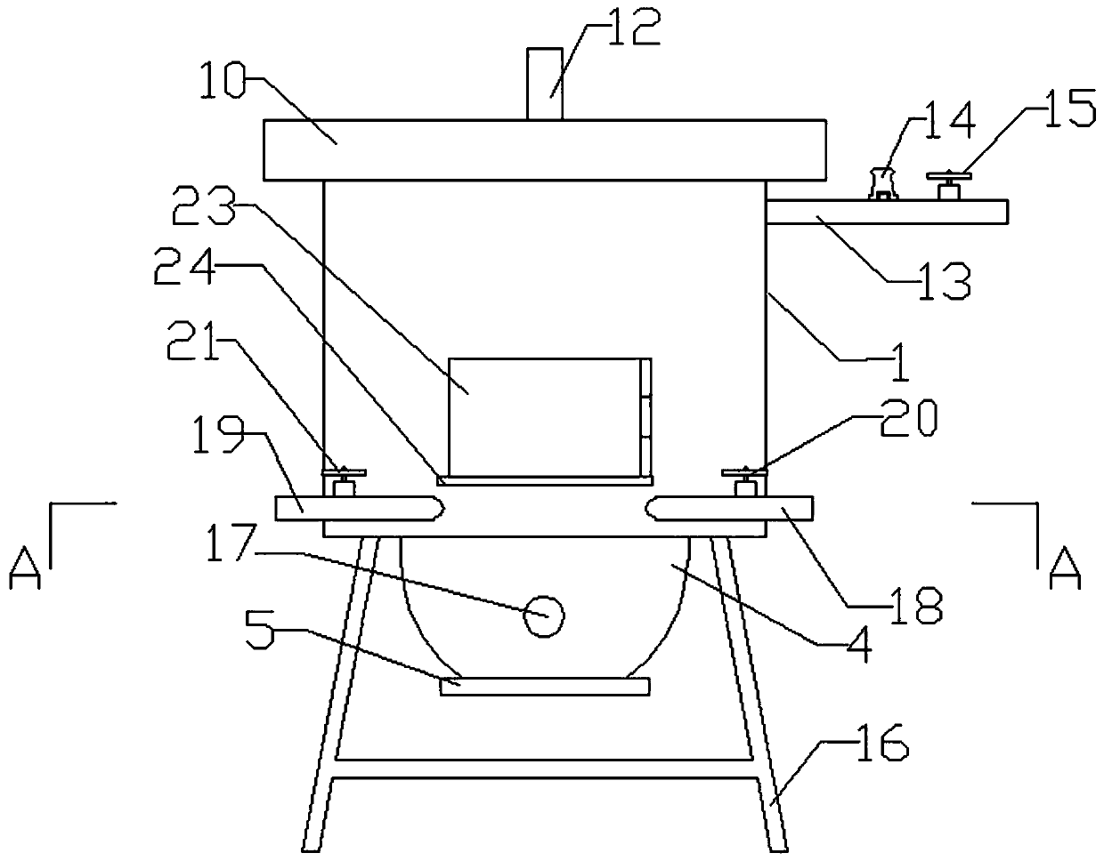 Multifunctional furnace