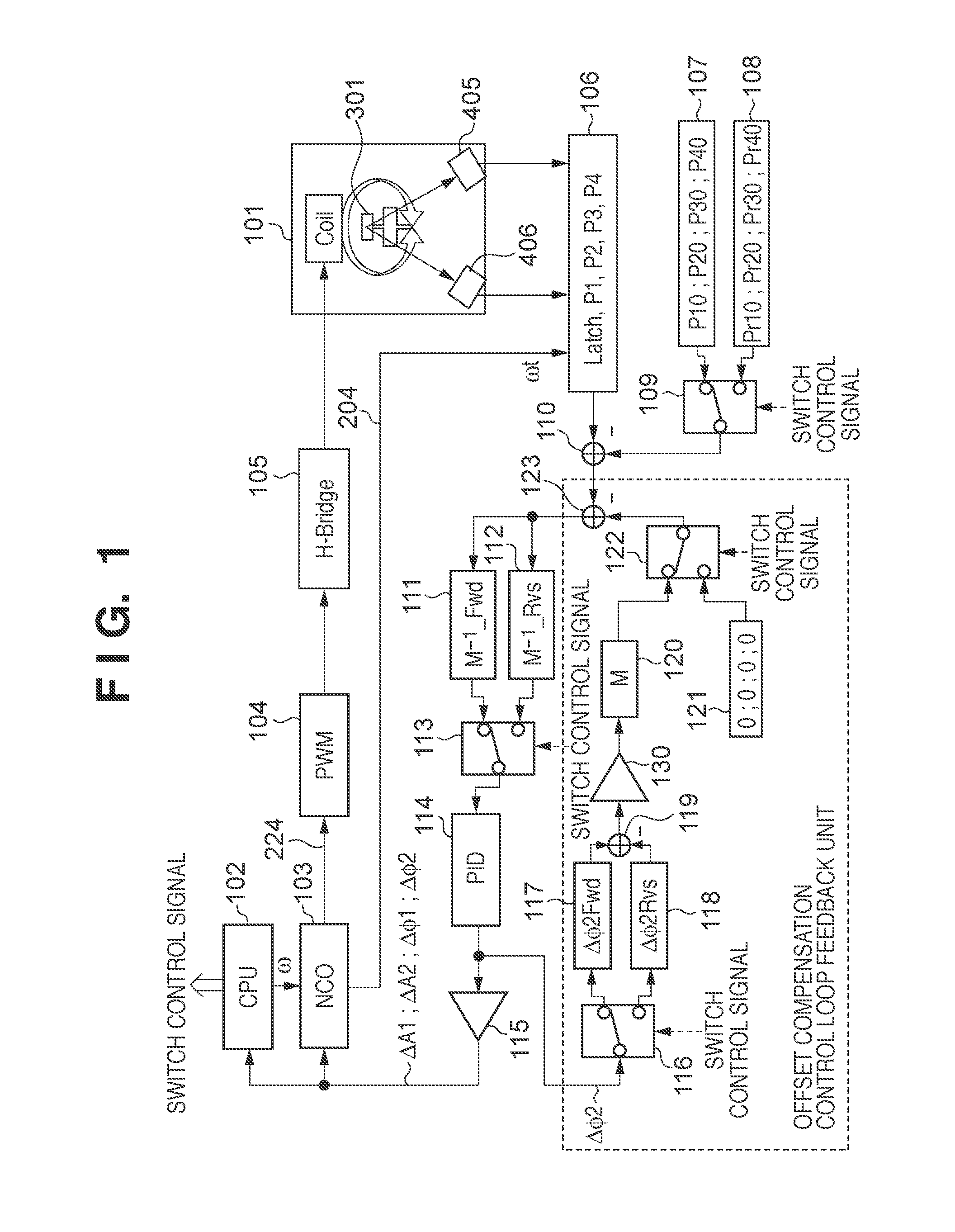 Optical scanning apparatus provided with resonance-driven swing mirror and image forming apparatus