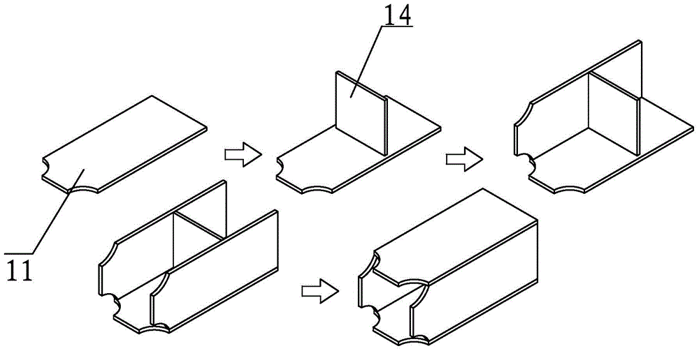 A processing and manufacturing method of a cross box type conversion structure