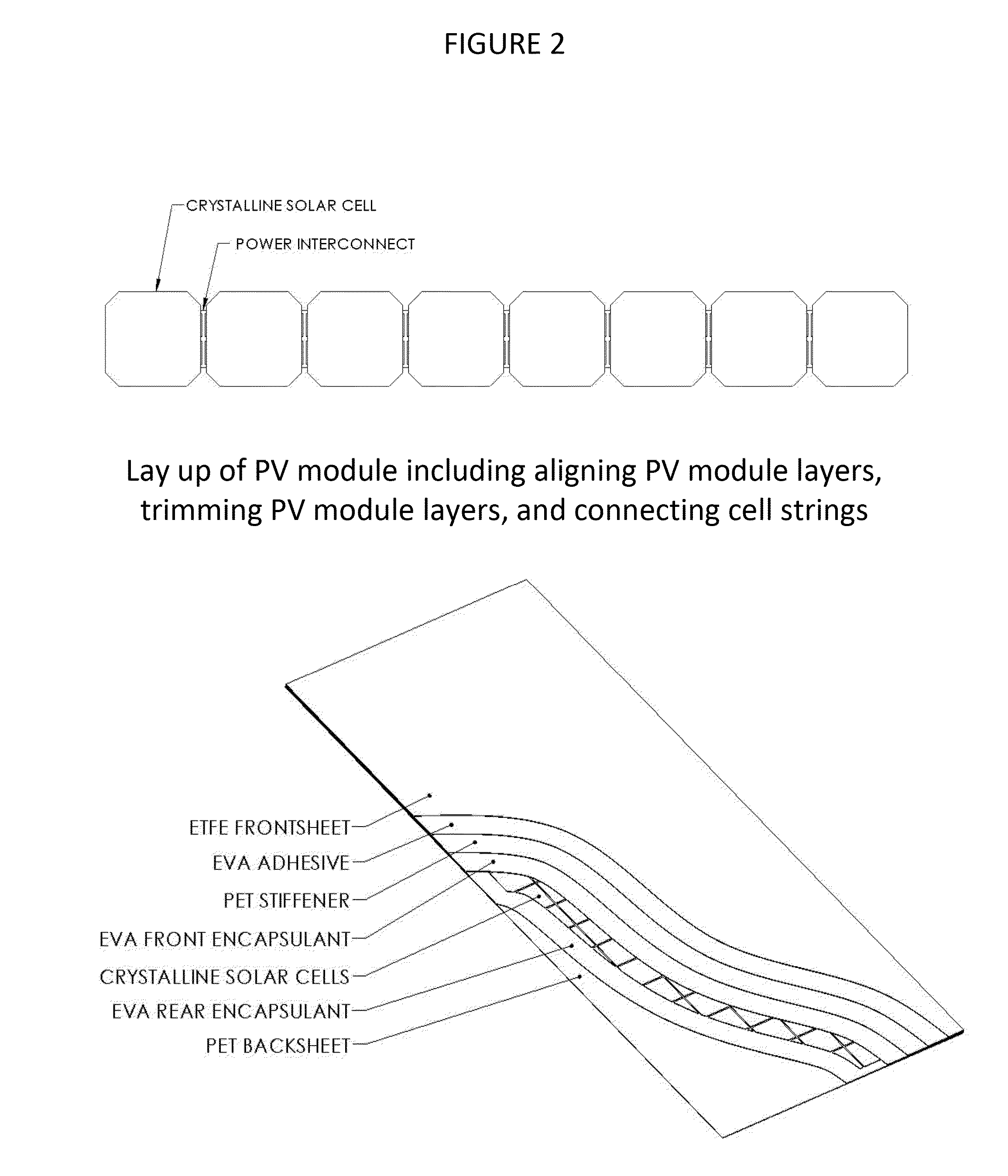 Combination solar thermal and photovoltaic module