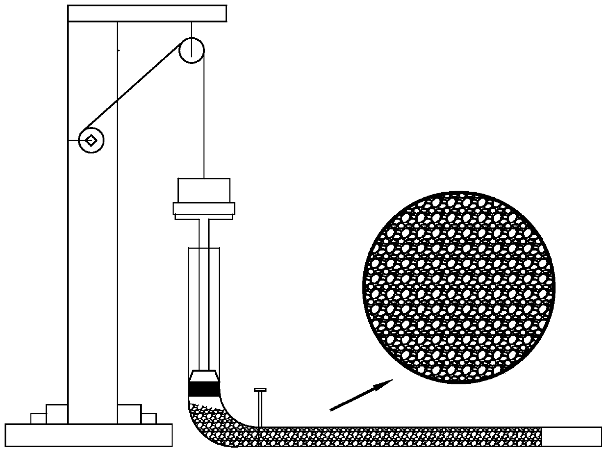 The test method based on the working performance test device of spray castable