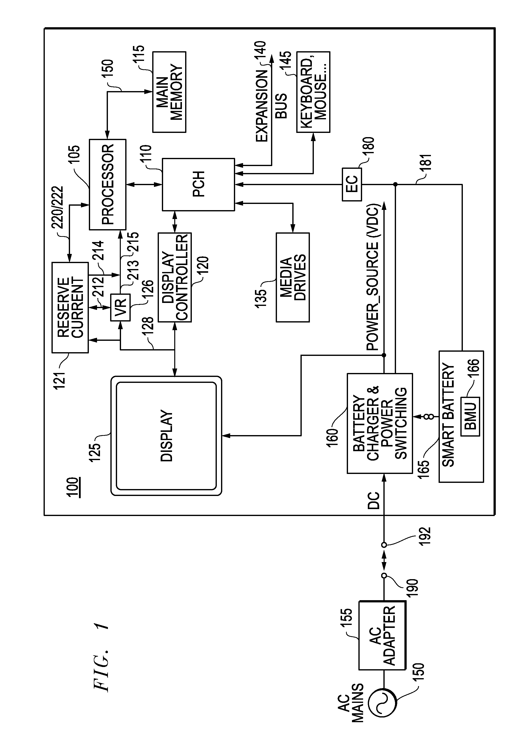 Systems And Methods For Providing Auxiliary Reserve Current For Powering Information Handling Sytems