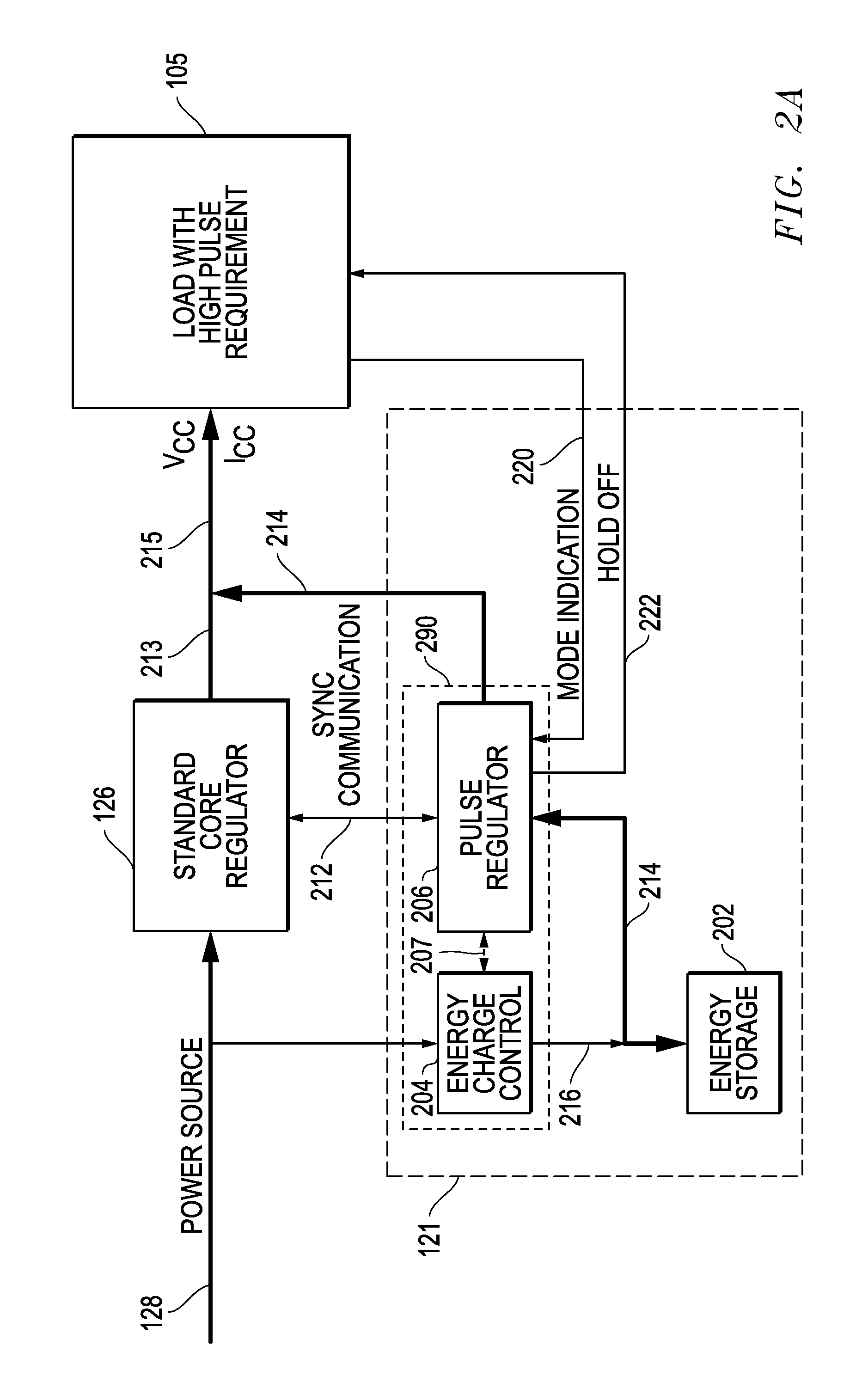 Systems And Methods For Providing Auxiliary Reserve Current For Powering Information Handling Sytems
