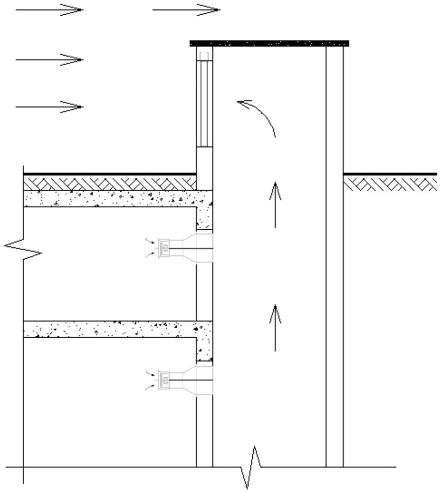 Underground substation ventilation shaft