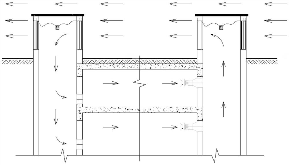 Underground substation ventilation shaft