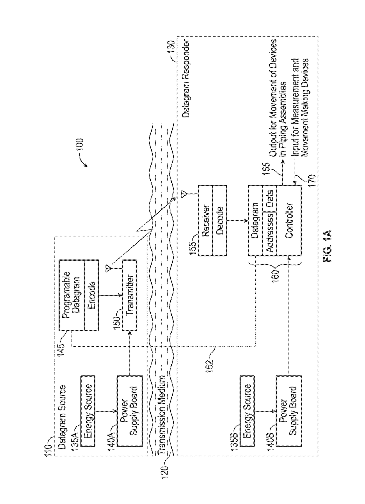 Piping assembly control system with addressed datagrams