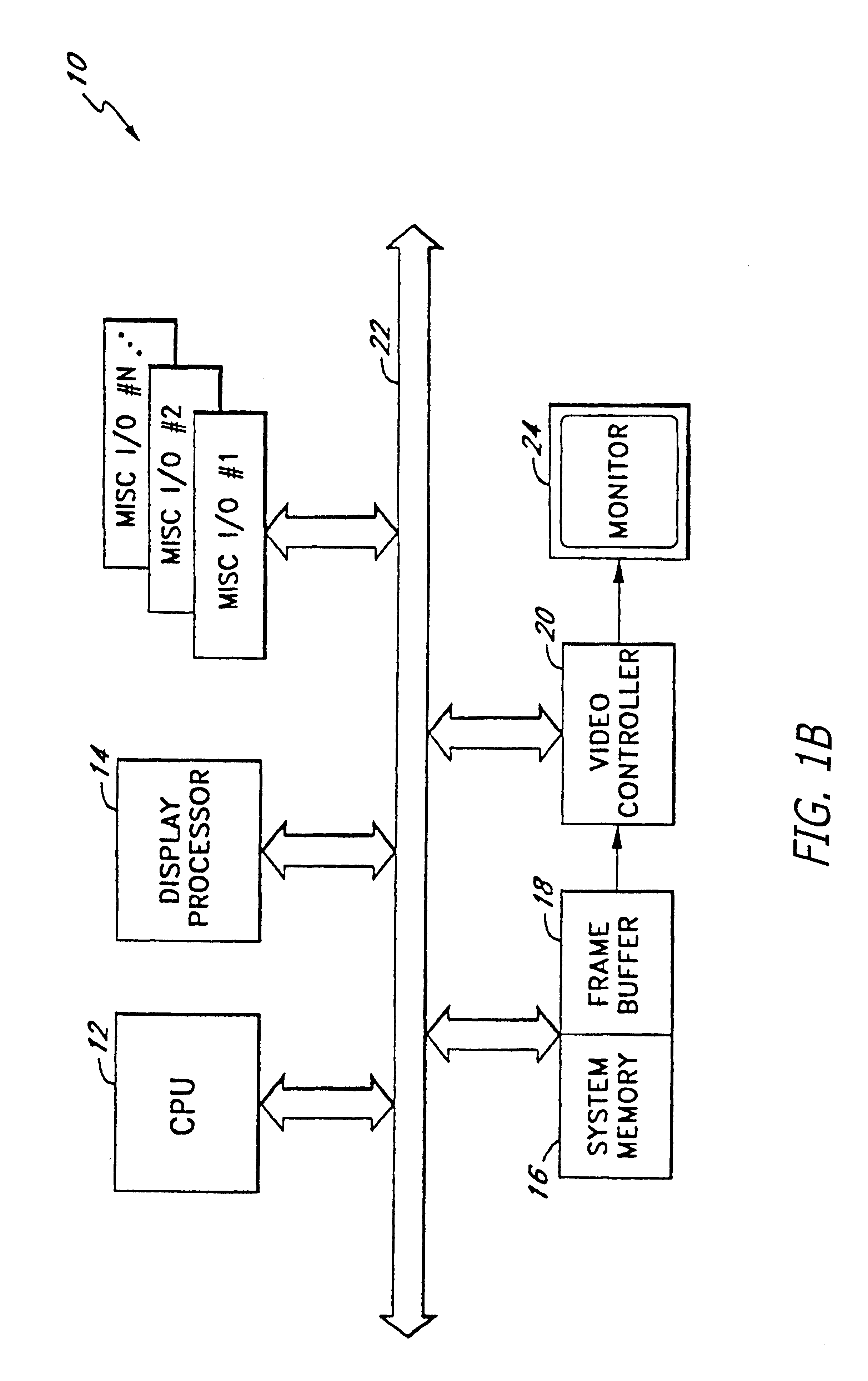 Method and apparatus for providing remote access, control of remote systems and updating of display information