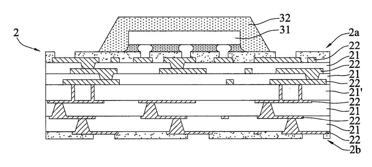 Package substrate and structure