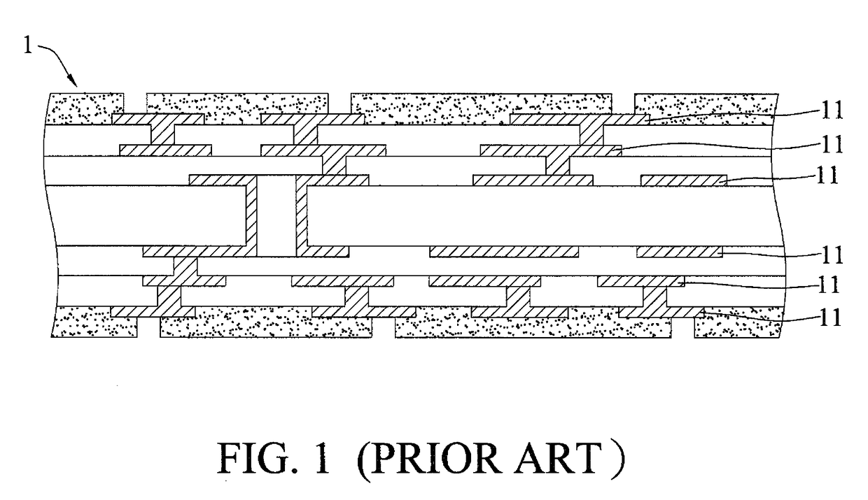 Package substrate and structure