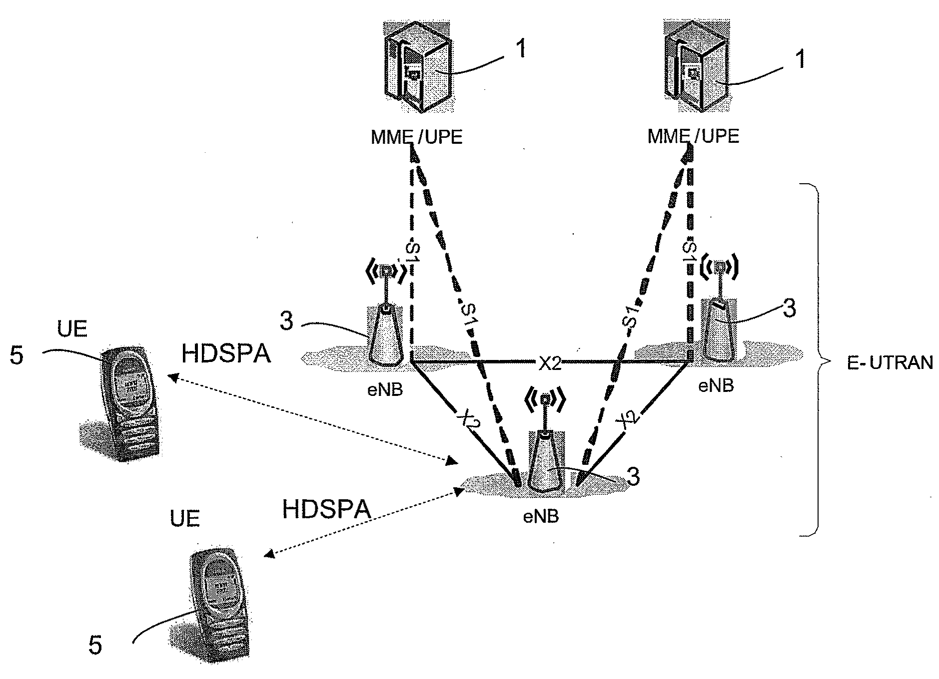 System and Methods for Generating Masking Sequences